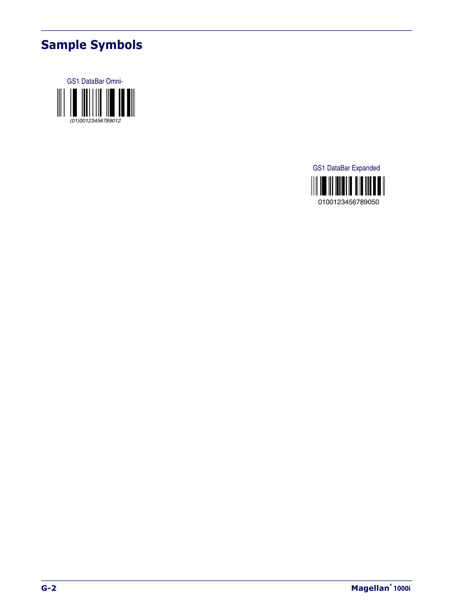 Sample symbols | Datalogic Scanning 1000I User Manual | Page 174 / 176