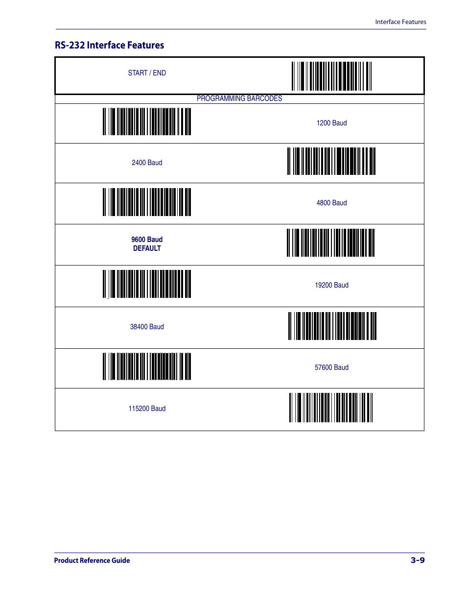 Rs-232 interface features, Rs-232 interface features -9 | Datalogic Scanning 1000I User Manual | Page 35 / 176