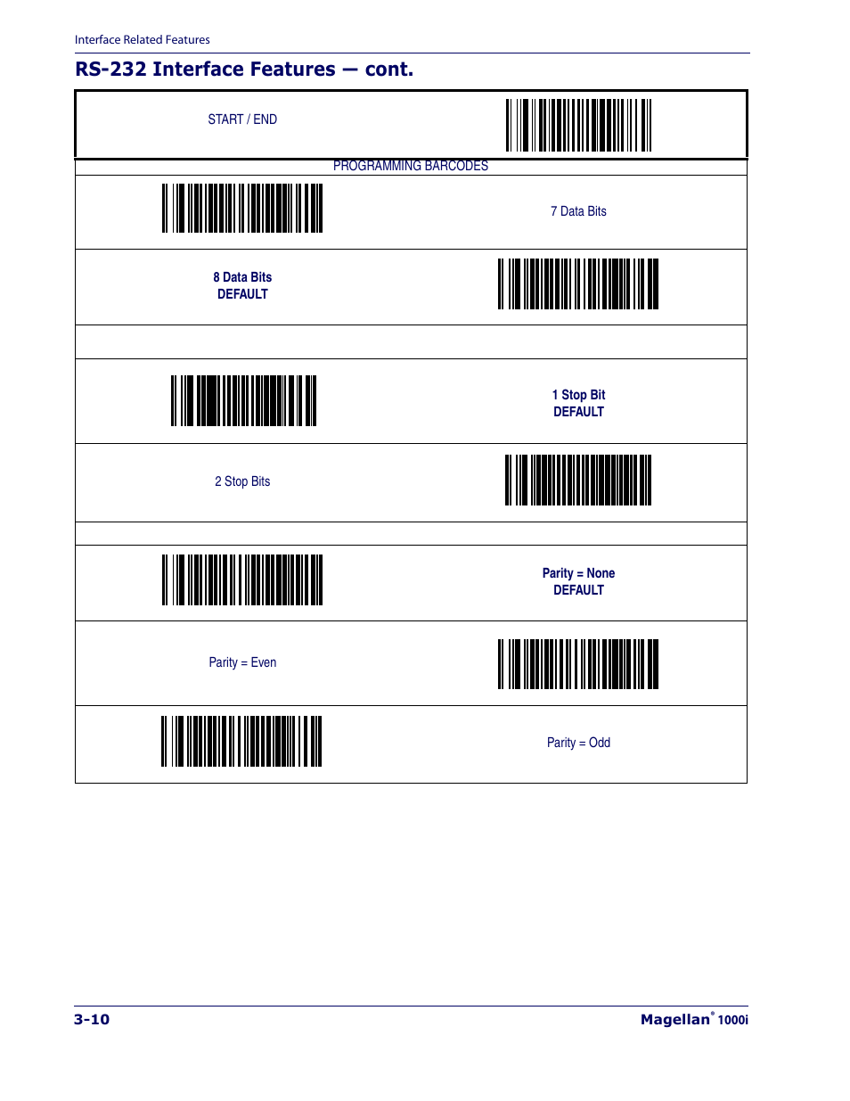 Rs-232 interface features — cont | Datalogic Scanning 1000I User Manual | Page 36 / 176