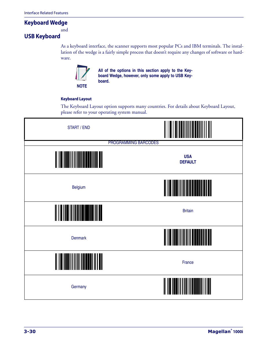 Keyboard wedge, Usb keyboard, Keyboard wedge -30 usb keyboard -30 | Datalogic Scanning 1000I User Manual | Page 56 / 176