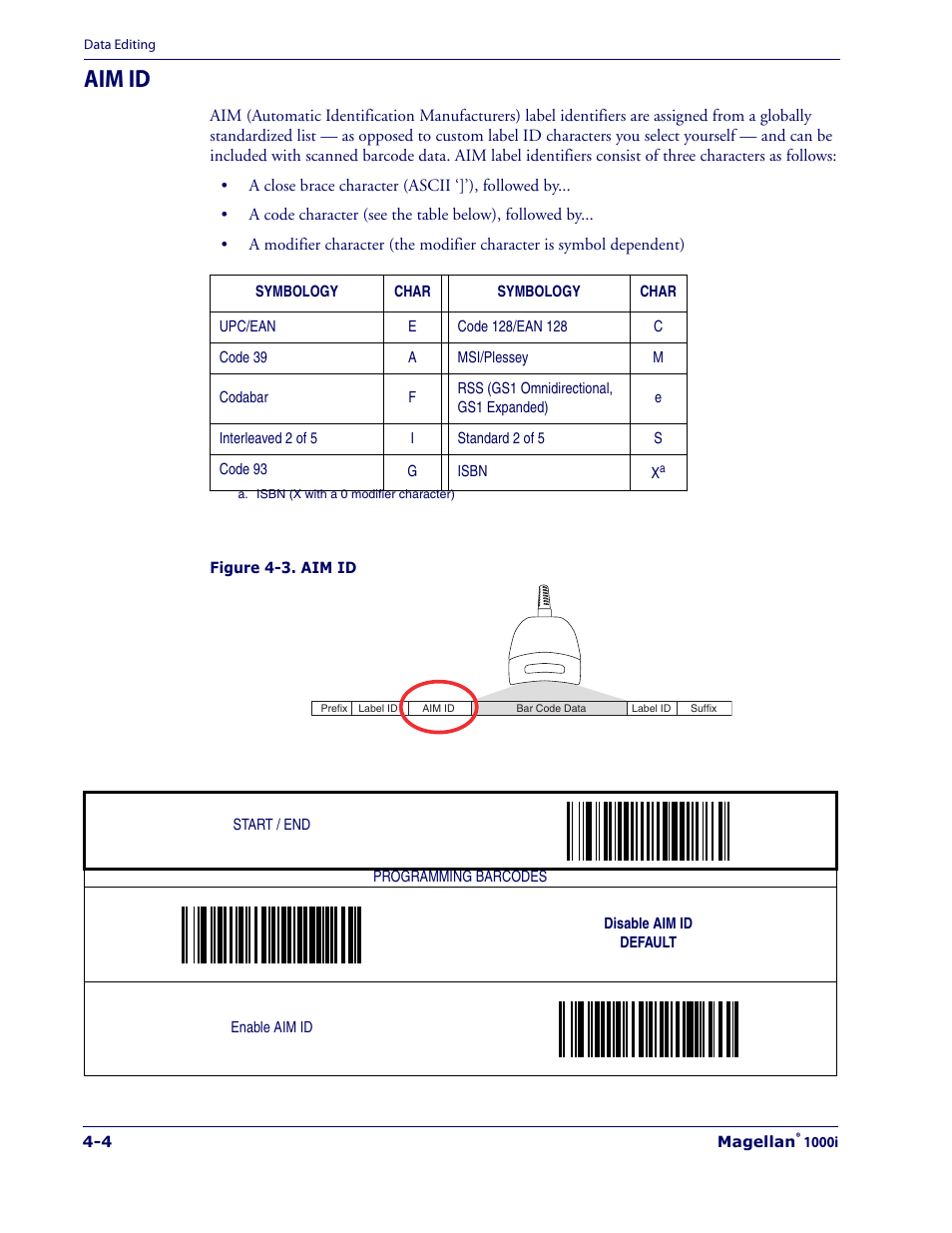 Aim id, Aim id -4 | Datalogic Scanning 1000I User Manual | Page 66 / 176