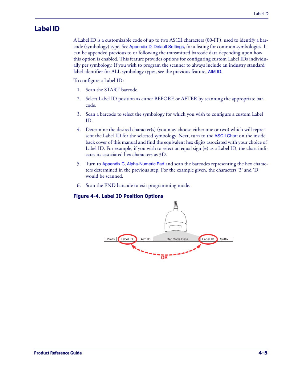 Label id, Label id -5 | Datalogic Scanning 1000I User Manual | Page 67 / 176