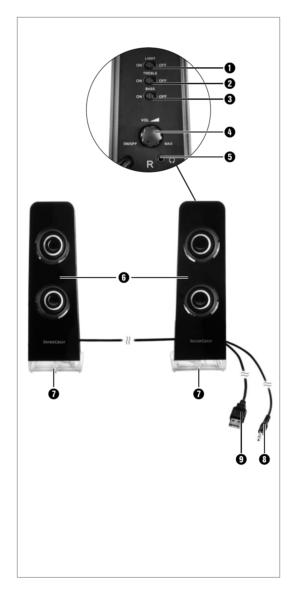 Silvercrest SLB 1.2 B2 User Manual | Page 3 / 64