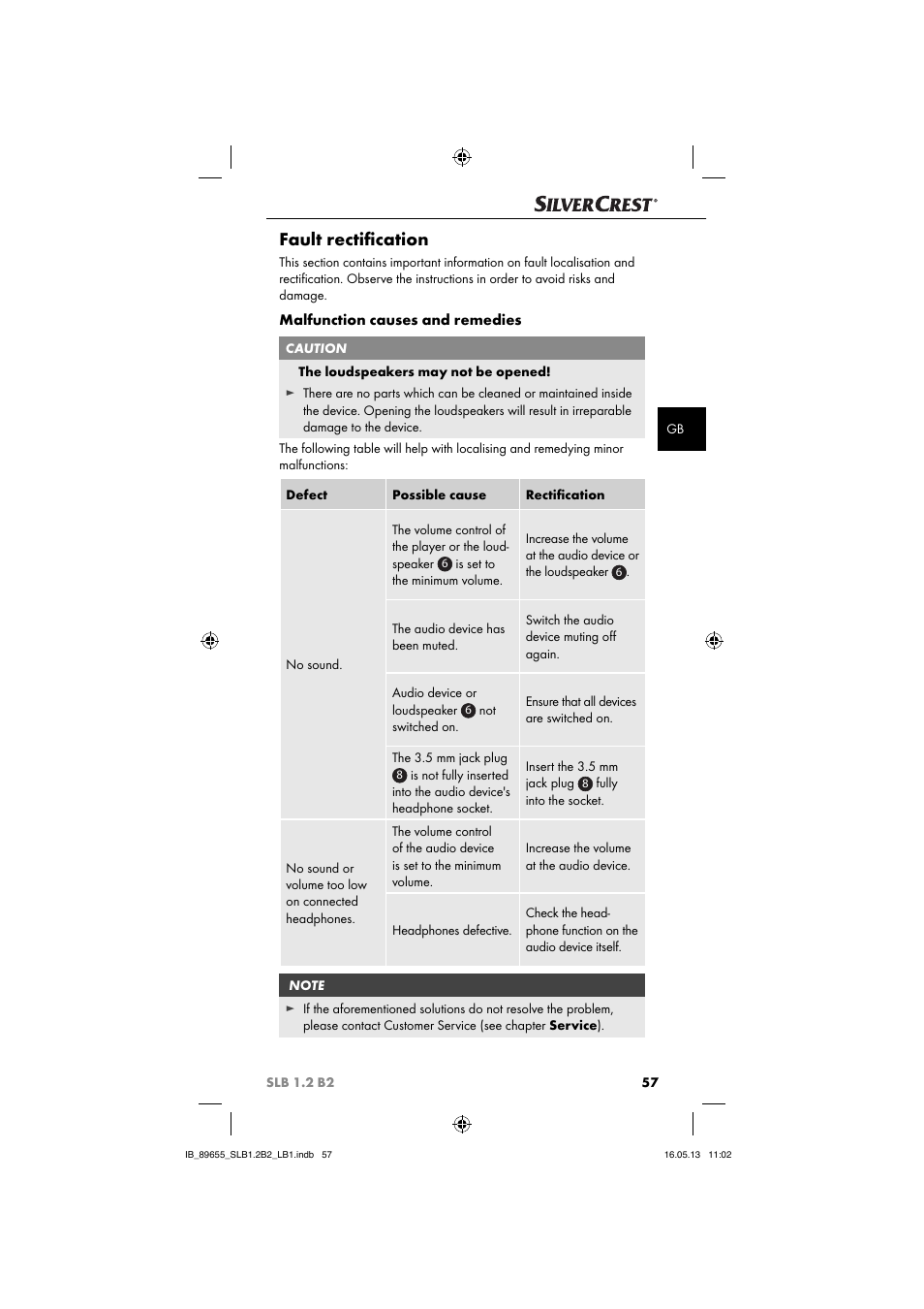 Fault rectiﬁ cation, Malfunction causes and remedies | Silvercrest SLB 1.2 B2 User Manual | Page 60 / 64