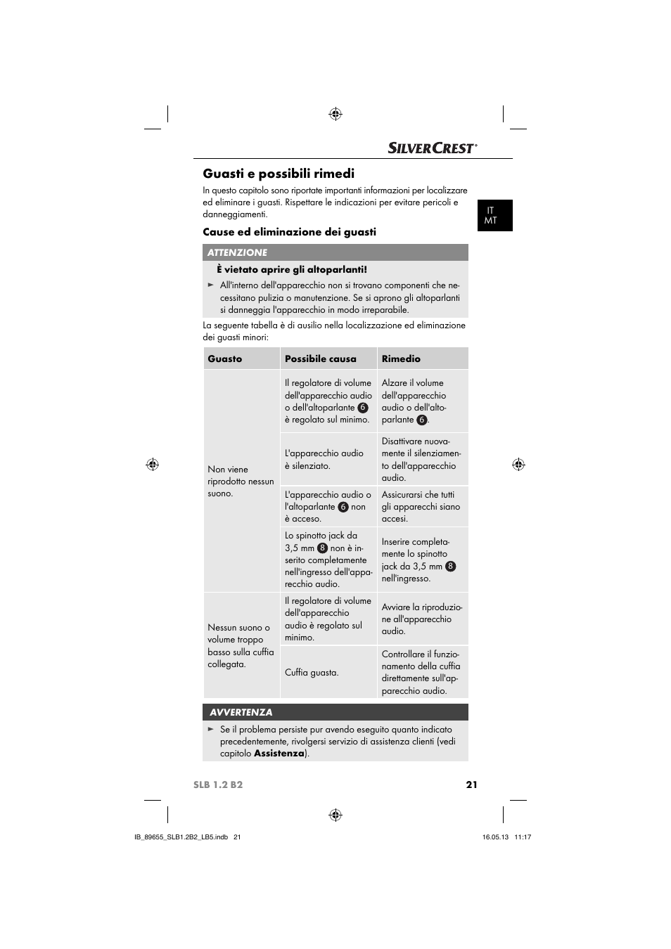 Guasti e possibili rimedi, Cause ed eliminazione dei guasti | Silvercrest SLB 1.2 B2 User Manual | Page 24 / 64