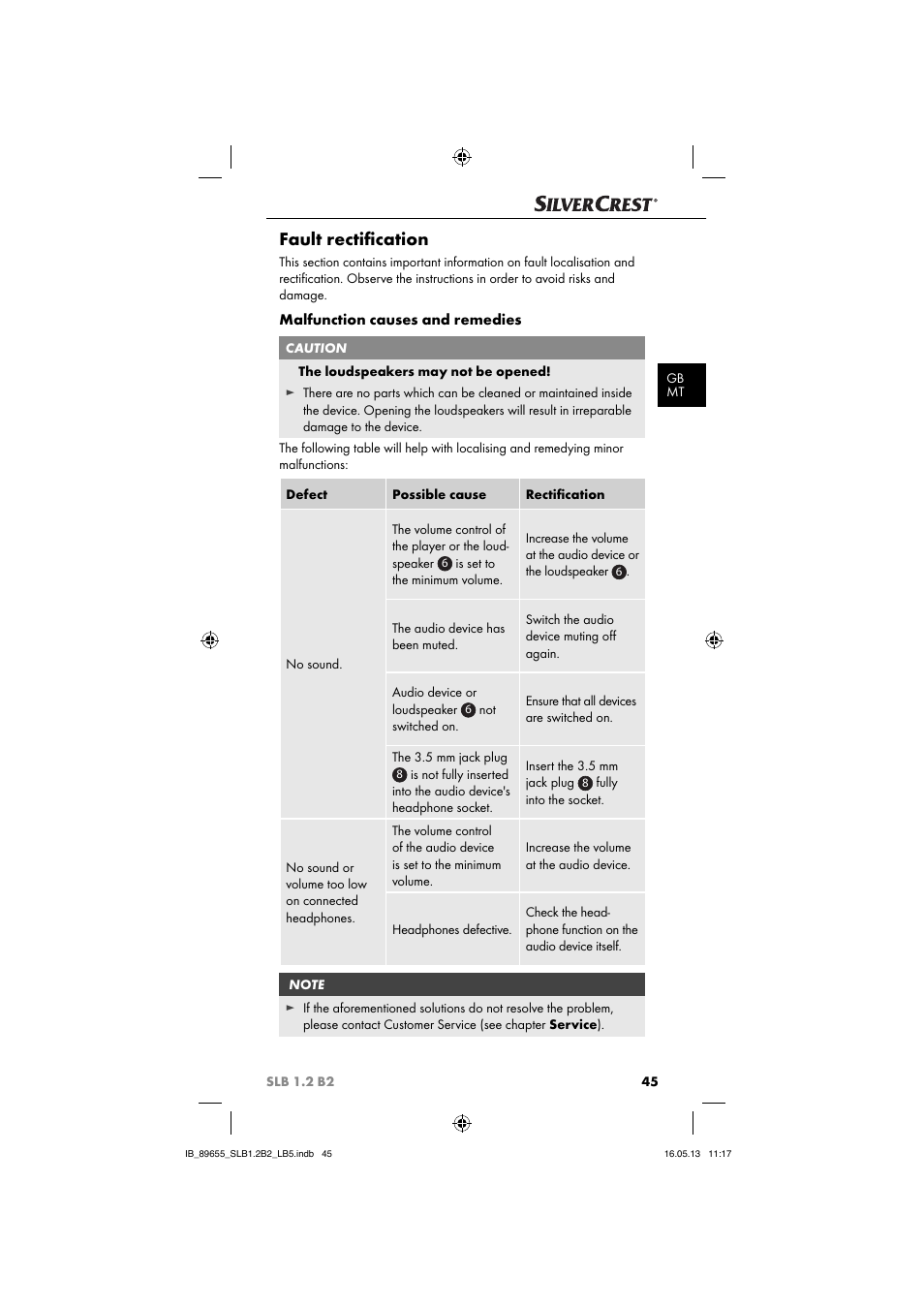 Fault rectiﬁ cation, Malfunction causes and remedies | Silvercrest SLB 1.2 B2 User Manual | Page 48 / 64