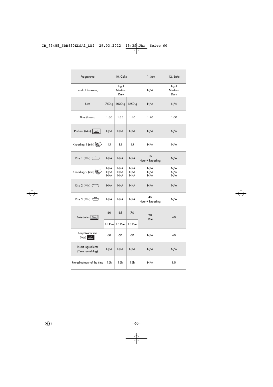 Silvercrest SBB 850 EDS A1 User Manual | Page 62 / 66