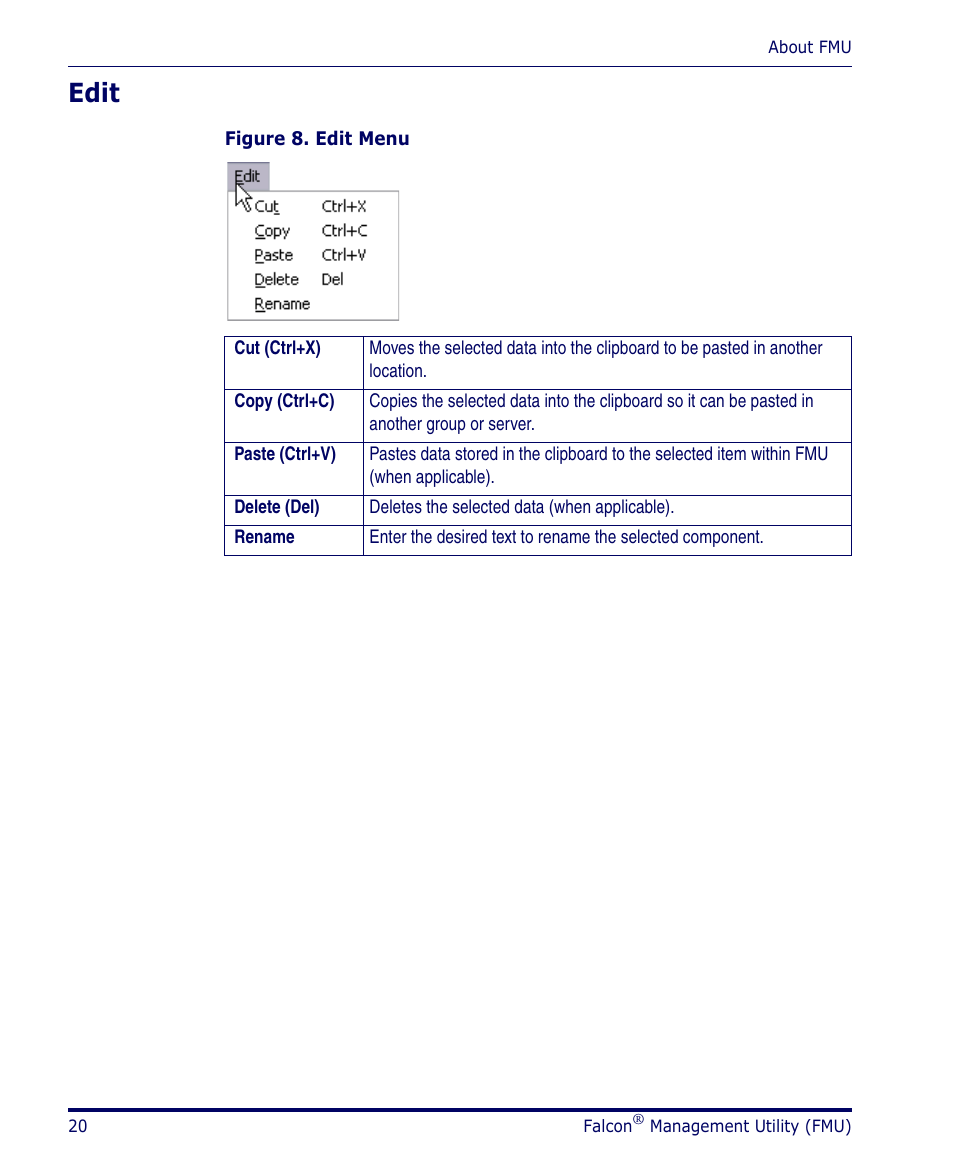 Edit | Datalogic Scanning PDA User Manual | Page 32 / 100