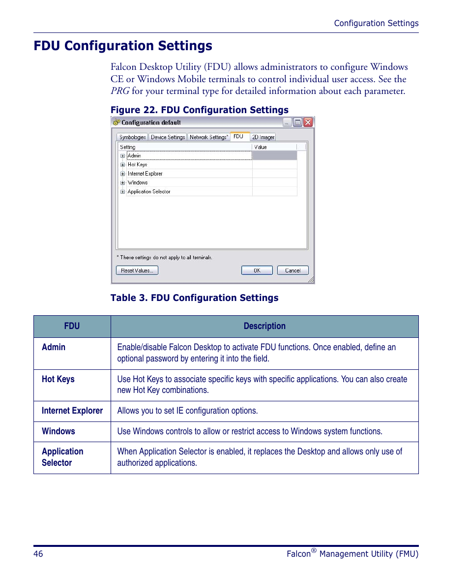 Fdu configuration settings | Datalogic Scanning PDA User Manual | Page 58 / 100