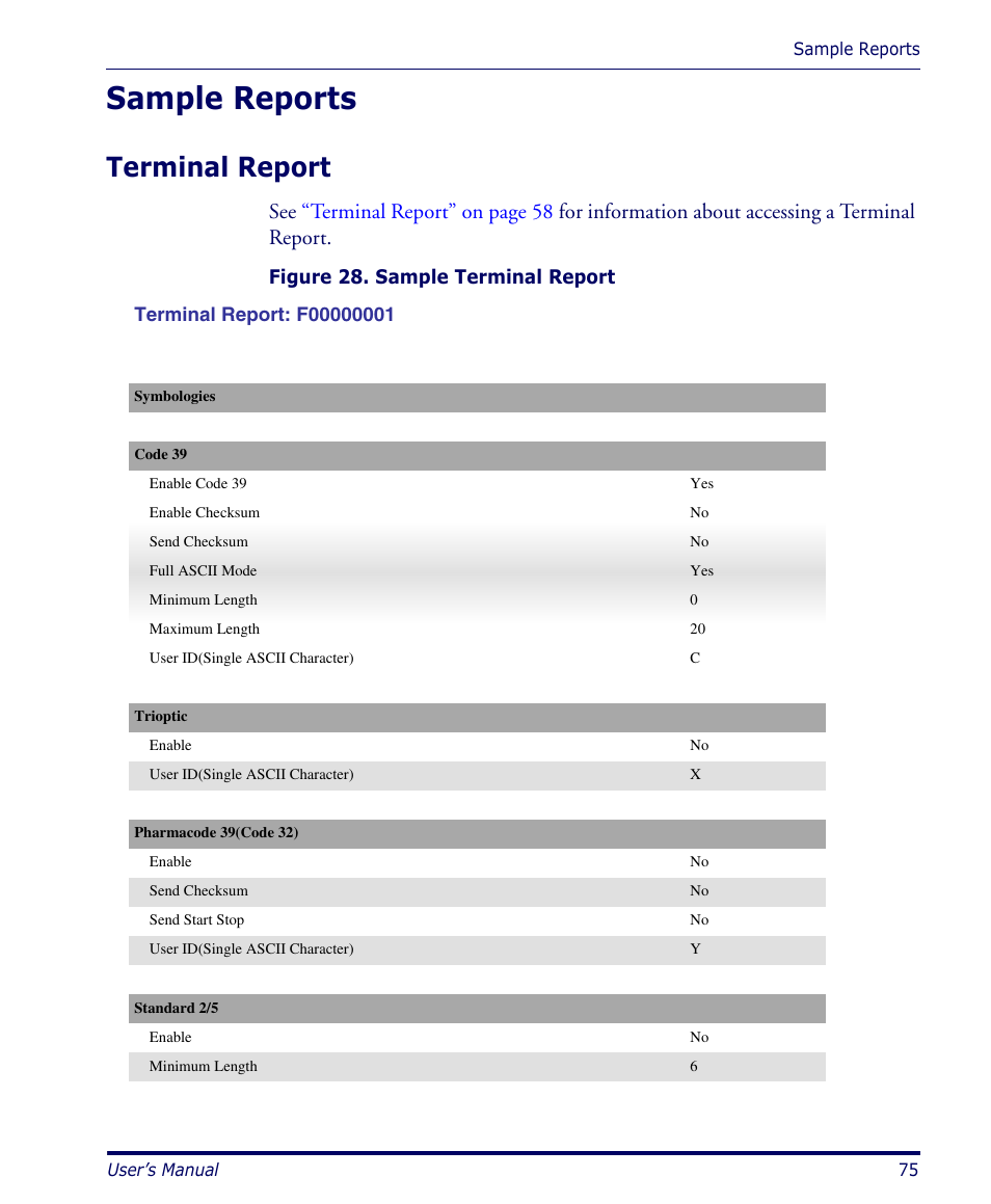 Sample reports, Terminal report | Datalogic Scanning PDA User Manual | Page 87 / 100