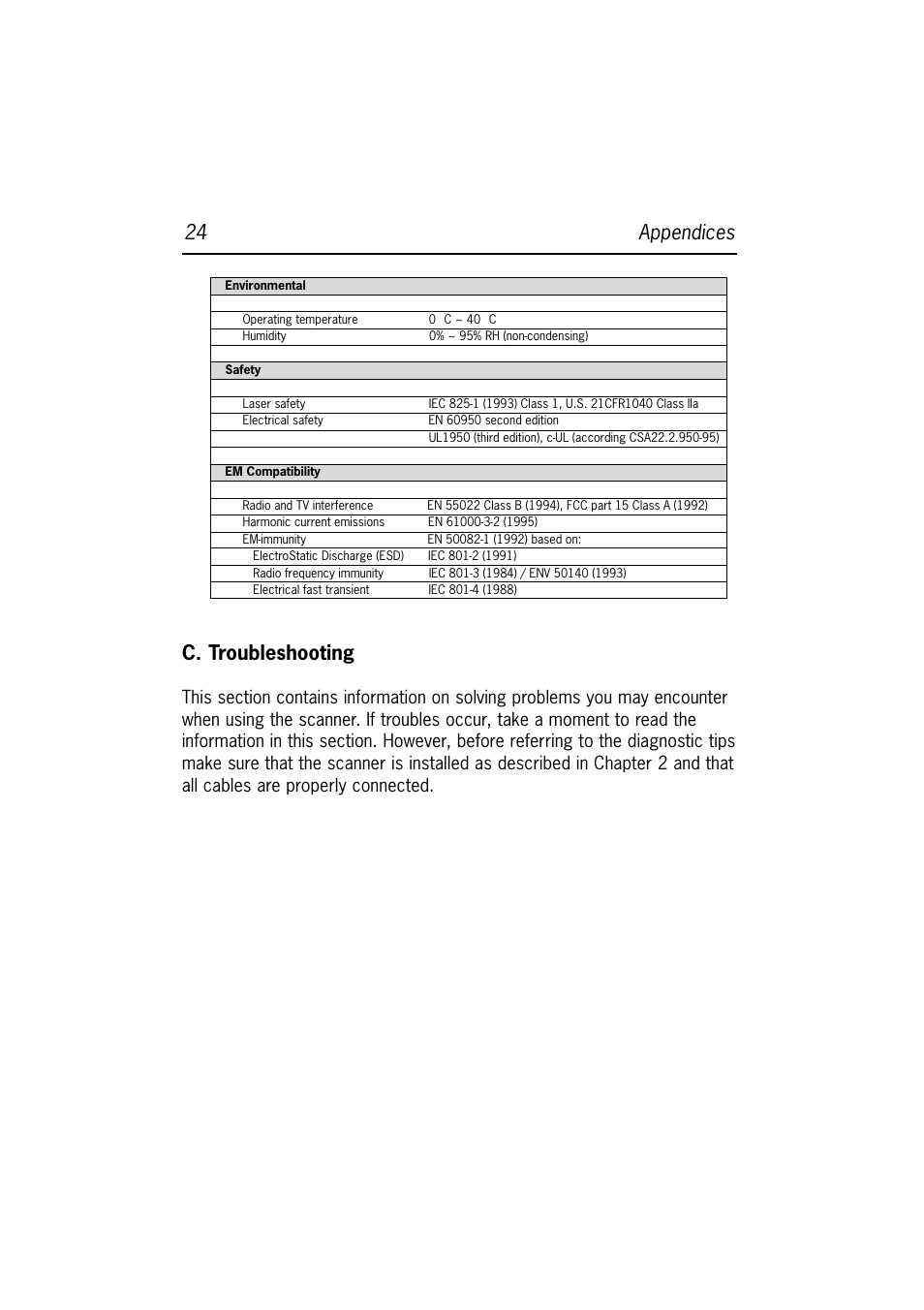 24 appendices c. troubleshooting | Datalogic Scanning DLL2020-WO User Manual | Page 28 / 30