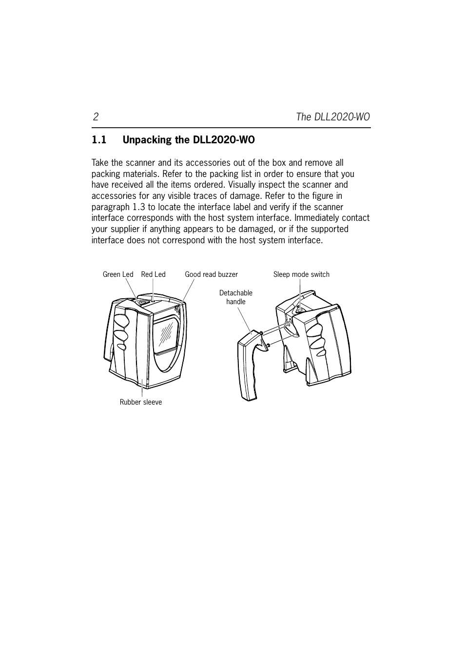 Datalogic Scanning DLL2020-WO User Manual | Page 6 / 30