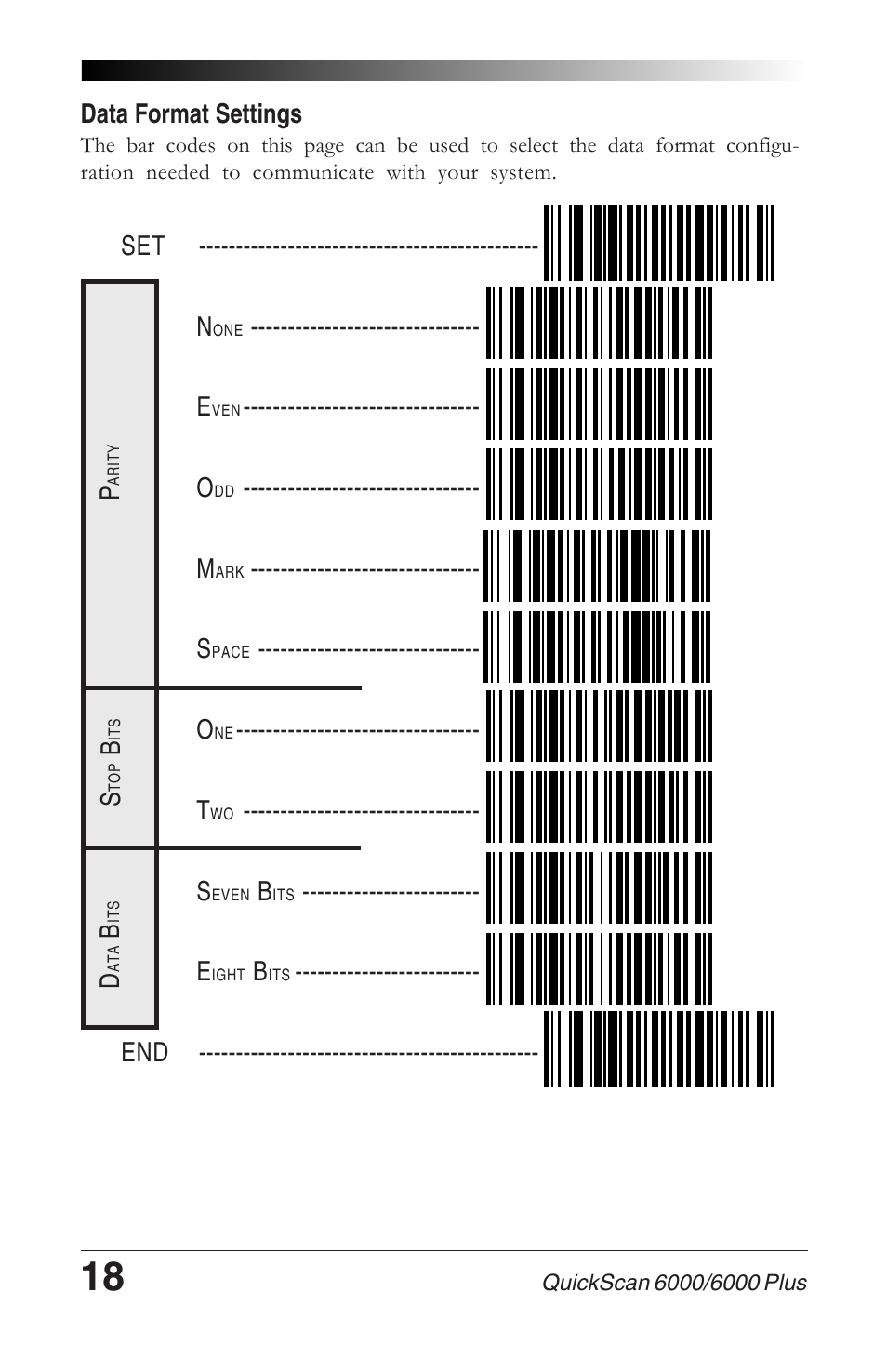 Datalogic Scanning 6000 User Manual | Page 22 / 104
