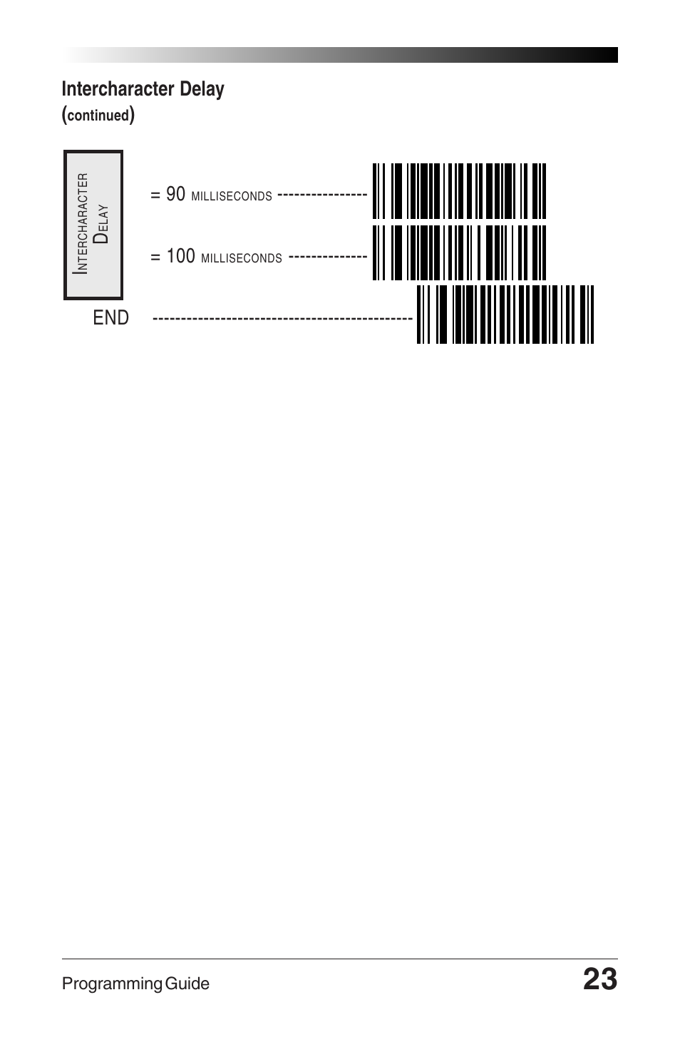 Datalogic Scanning 6000 User Manual | Page 27 / 104