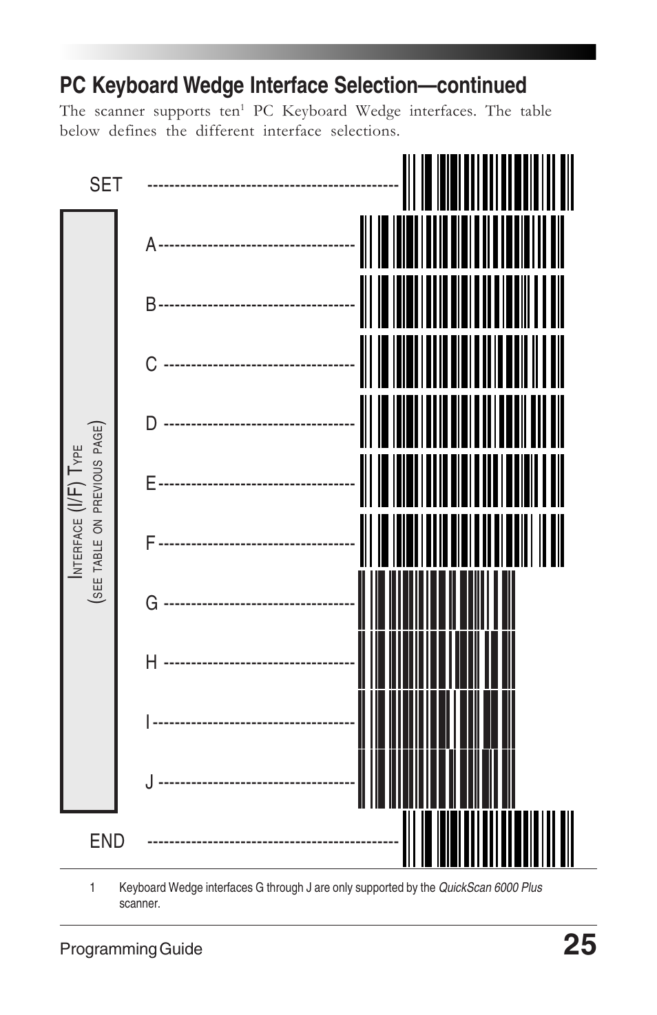 Pc keyboard wedge interface selection-continued, Pc keyboard wedge interface selection—continued | Datalogic Scanning 6000 User Manual | Page 29 / 104