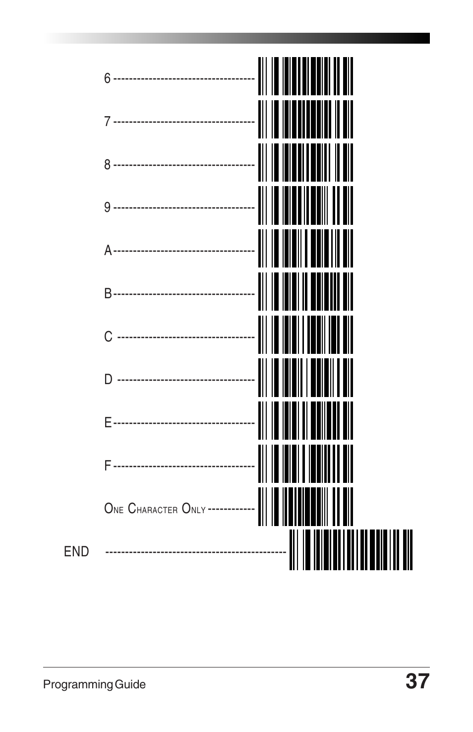 Datalogic Scanning 6000 User Manual | Page 41 / 104