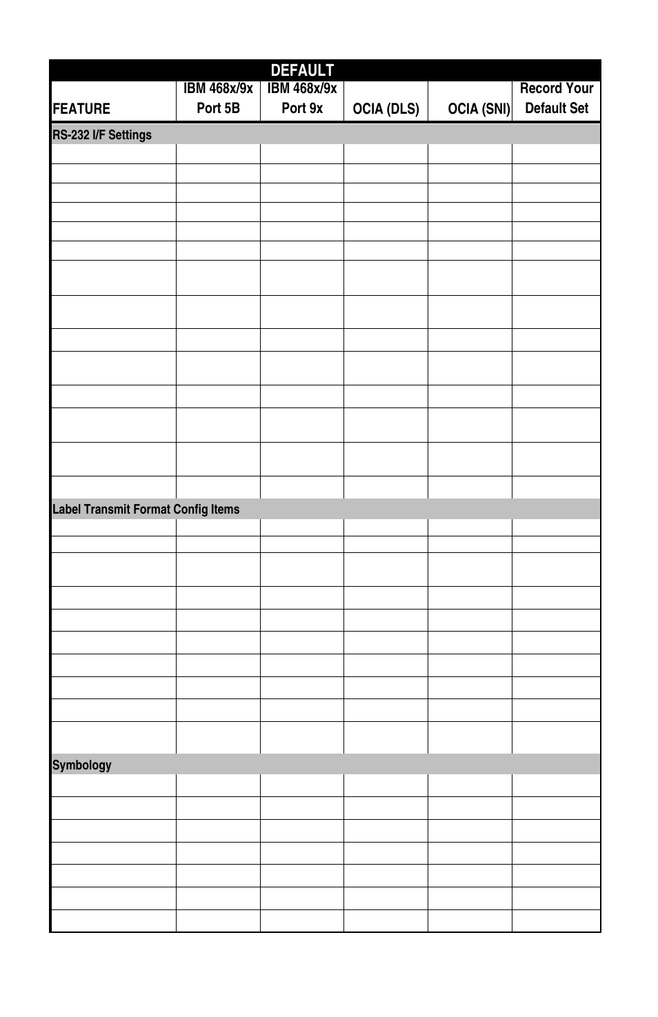 Default | Datalogic Scanning 6000 User Manual | Page 97 / 104