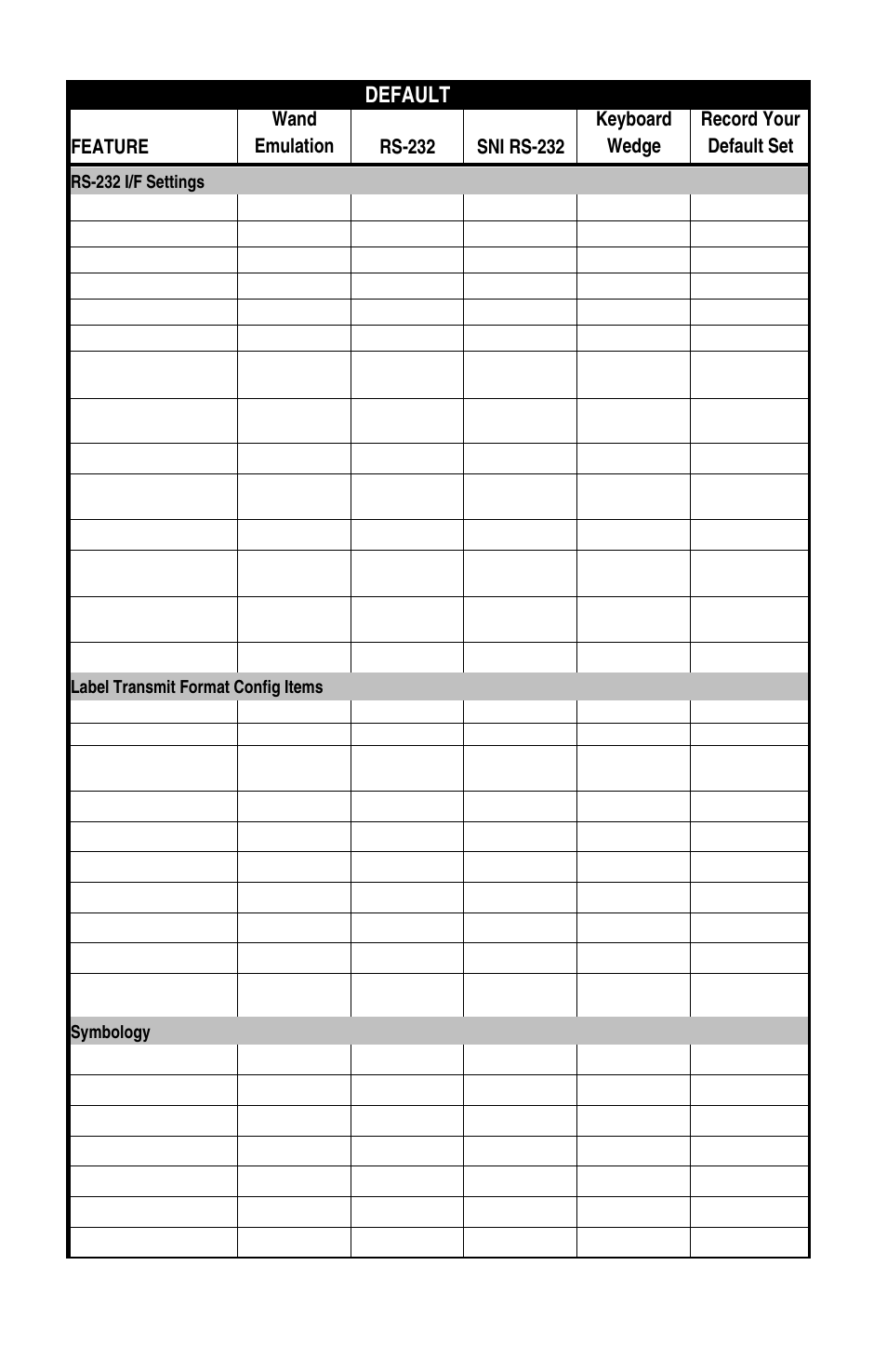 Default | Datalogic Scanning 6000 User Manual | Page 98 / 104