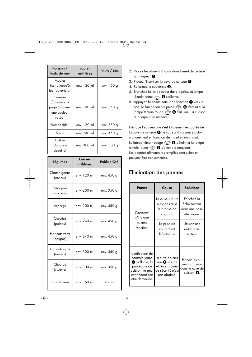 Elimination des pannes | Silvercrest SRK 700 A1 User Manual | Page 16 / 33