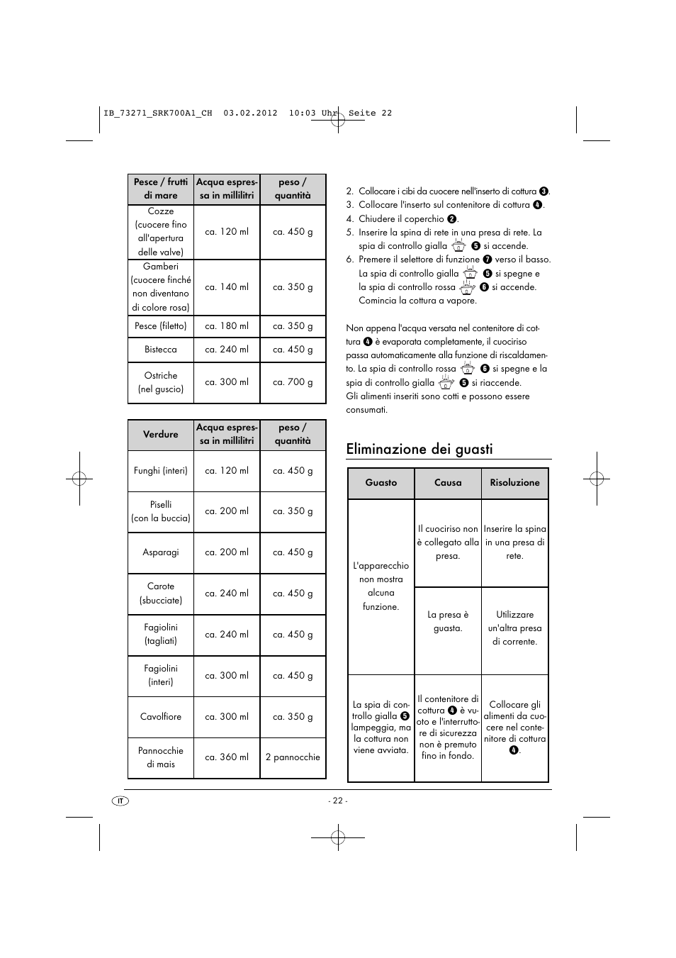 Eliminazione dei guasti | Silvercrest SRK 700 A1 User Manual | Page 24 / 33
