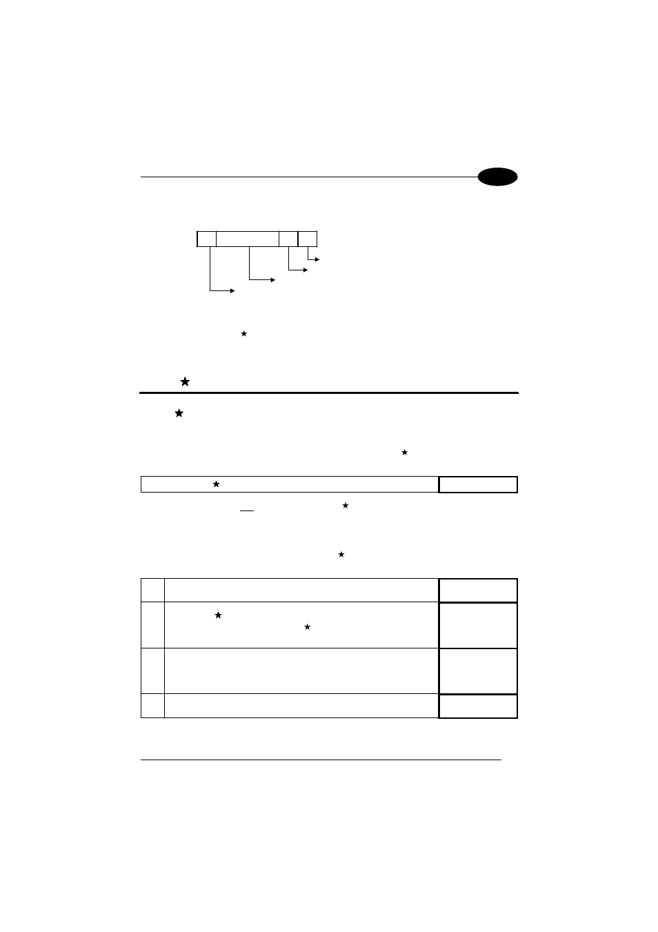 Star     modem™ setup for stand alone mode | Datalogic Scanning Modem User Manual | Page 15 / 82