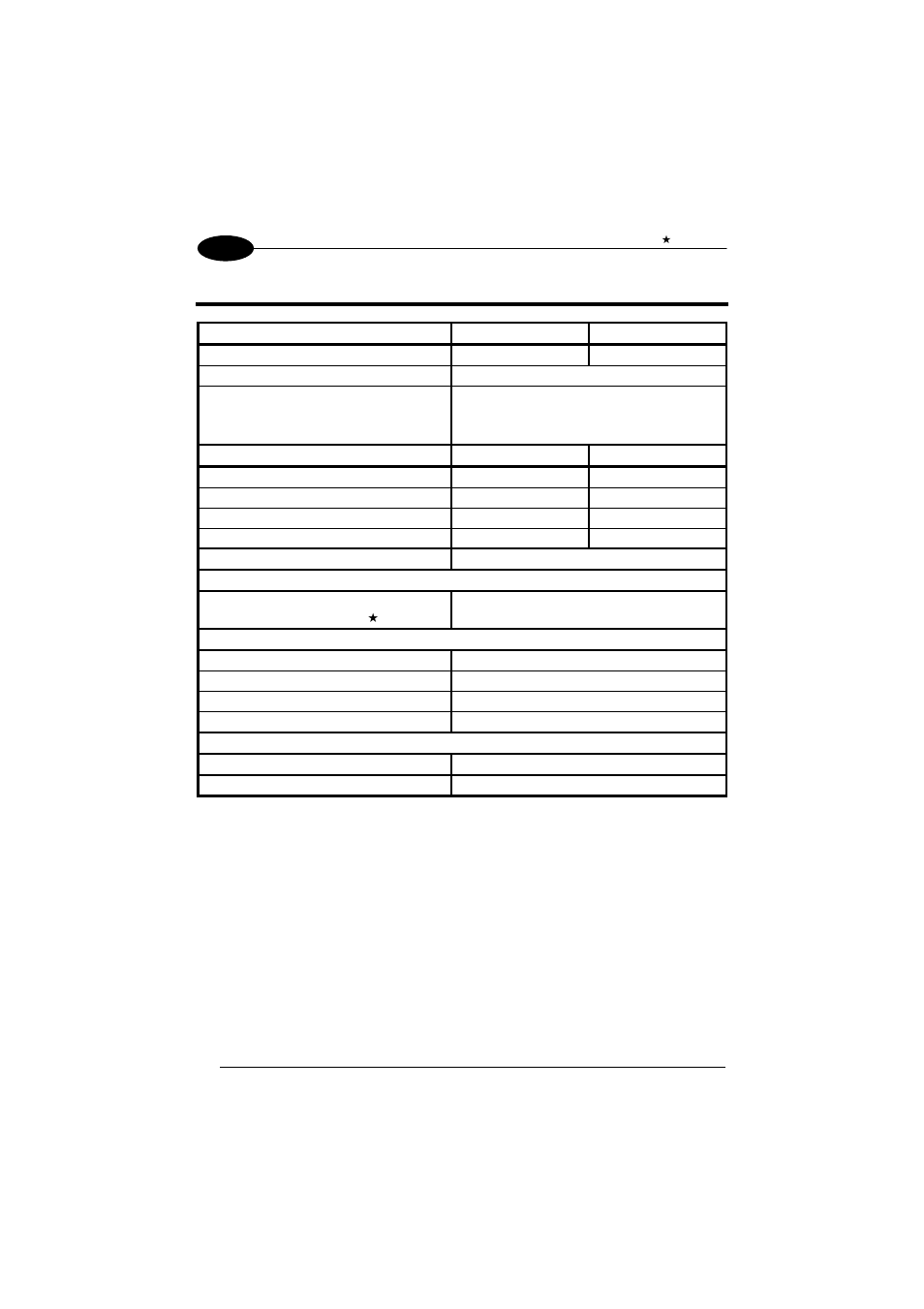 Caratteristiche tecniche | Datalogic Scanning Modem User Manual | Page 34 / 82