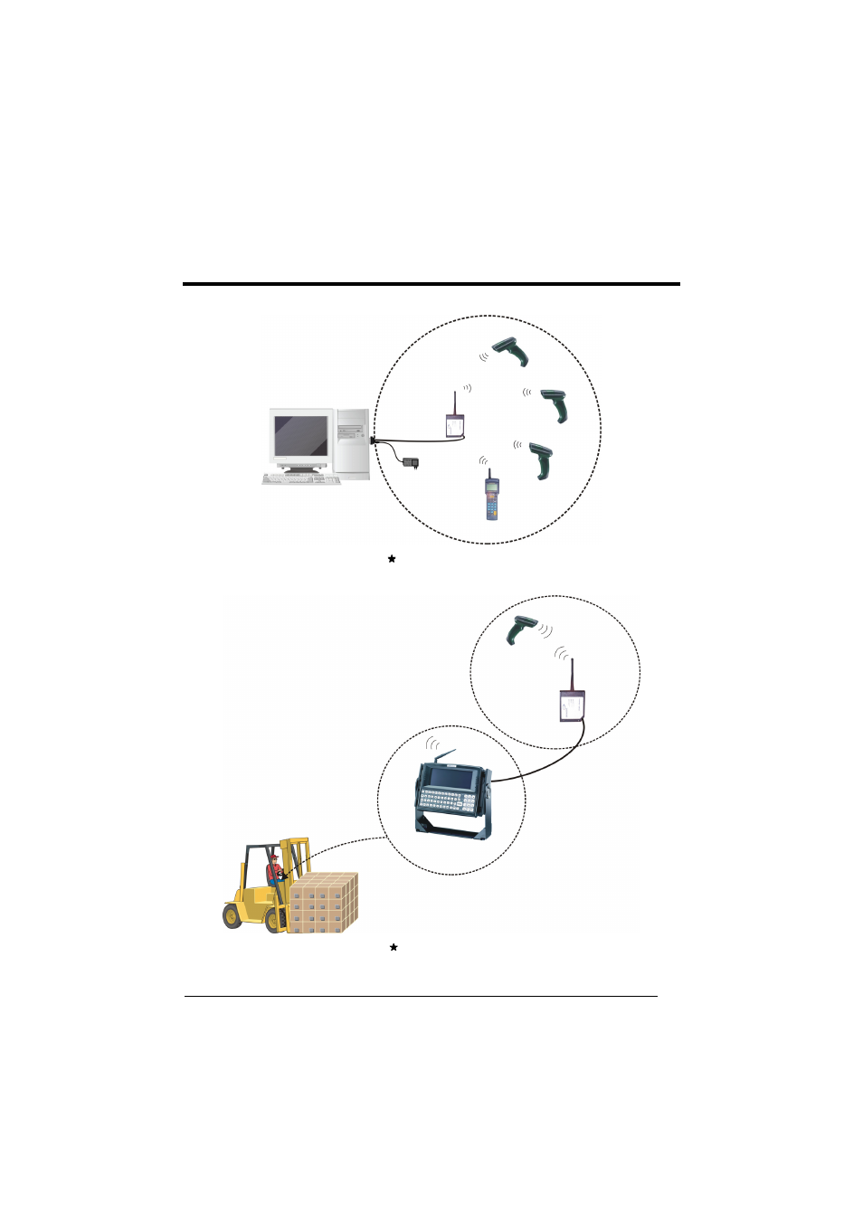 Typical layout applications | Datalogic Scanning Modem User Manual | Page 79 / 82