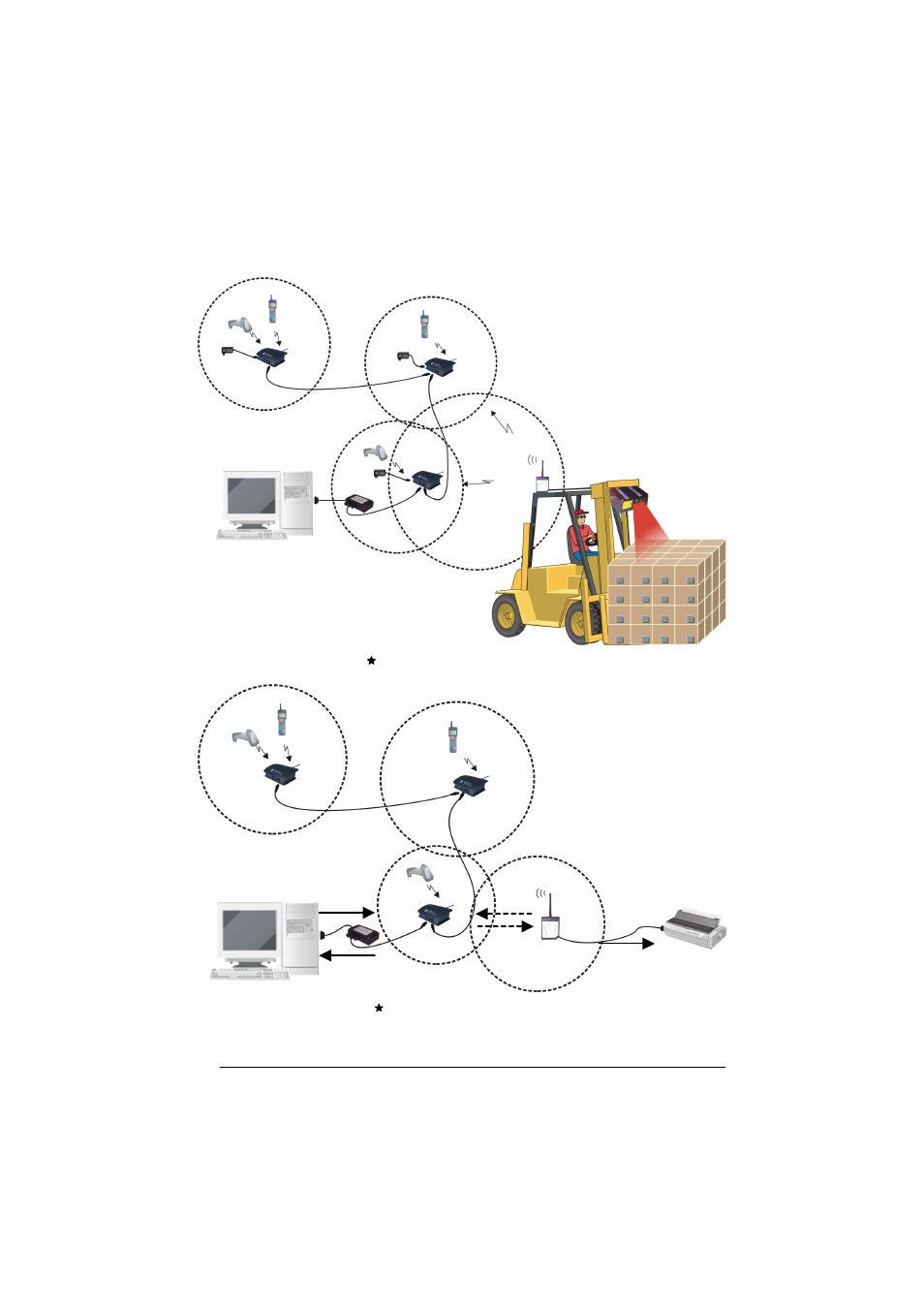 Datalogic Scanning Modem User Manual | Page 80 / 82