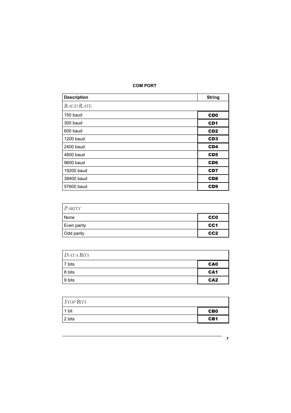 Datalogic Scanning DL Cordless Card DLCC User Manual | Page 21 / 55