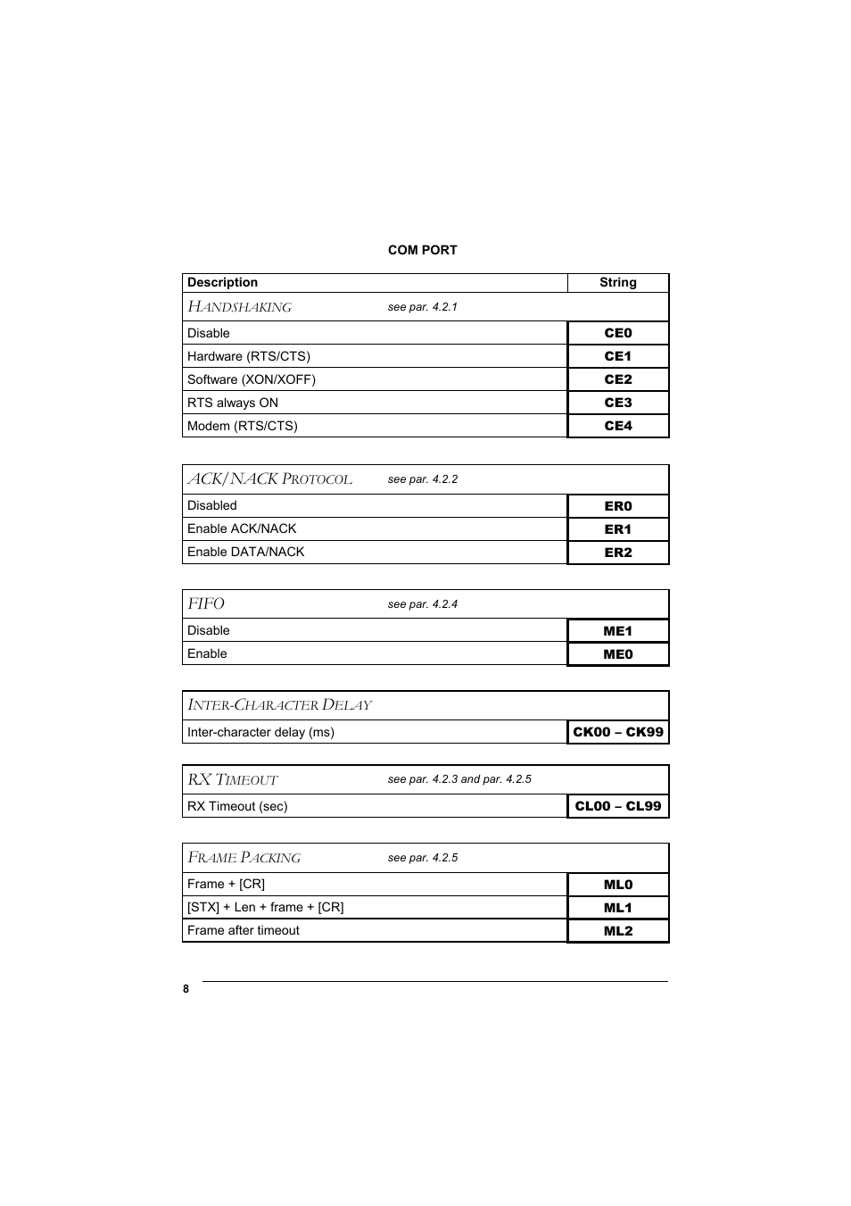 Ack/nack p, Fifo, Rx t | Datalogic Scanning DL Cordless Card DLCC User Manual | Page 22 / 55