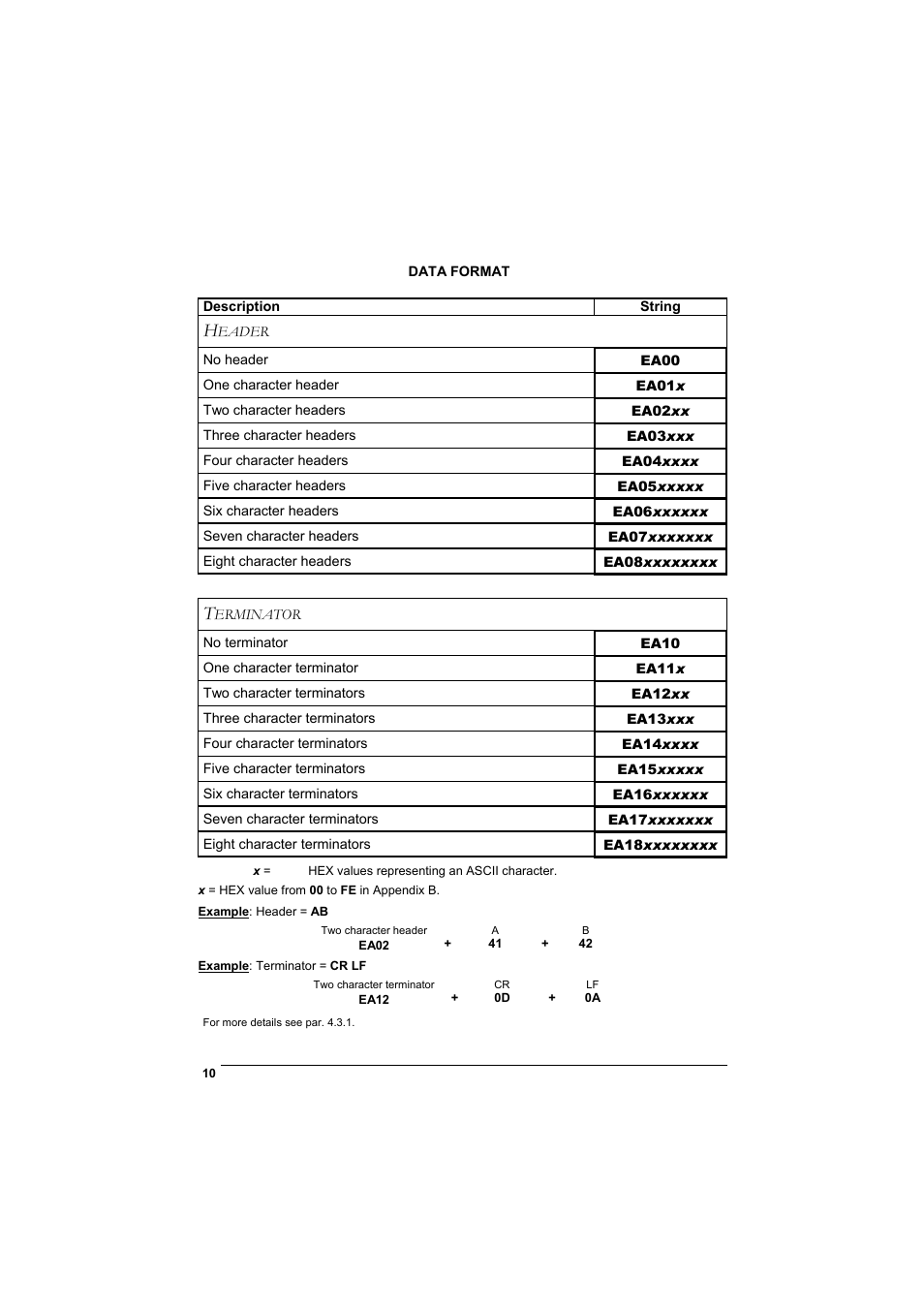 Datalogic Scanning DL Cordless Card DLCC User Manual | Page 24 / 55