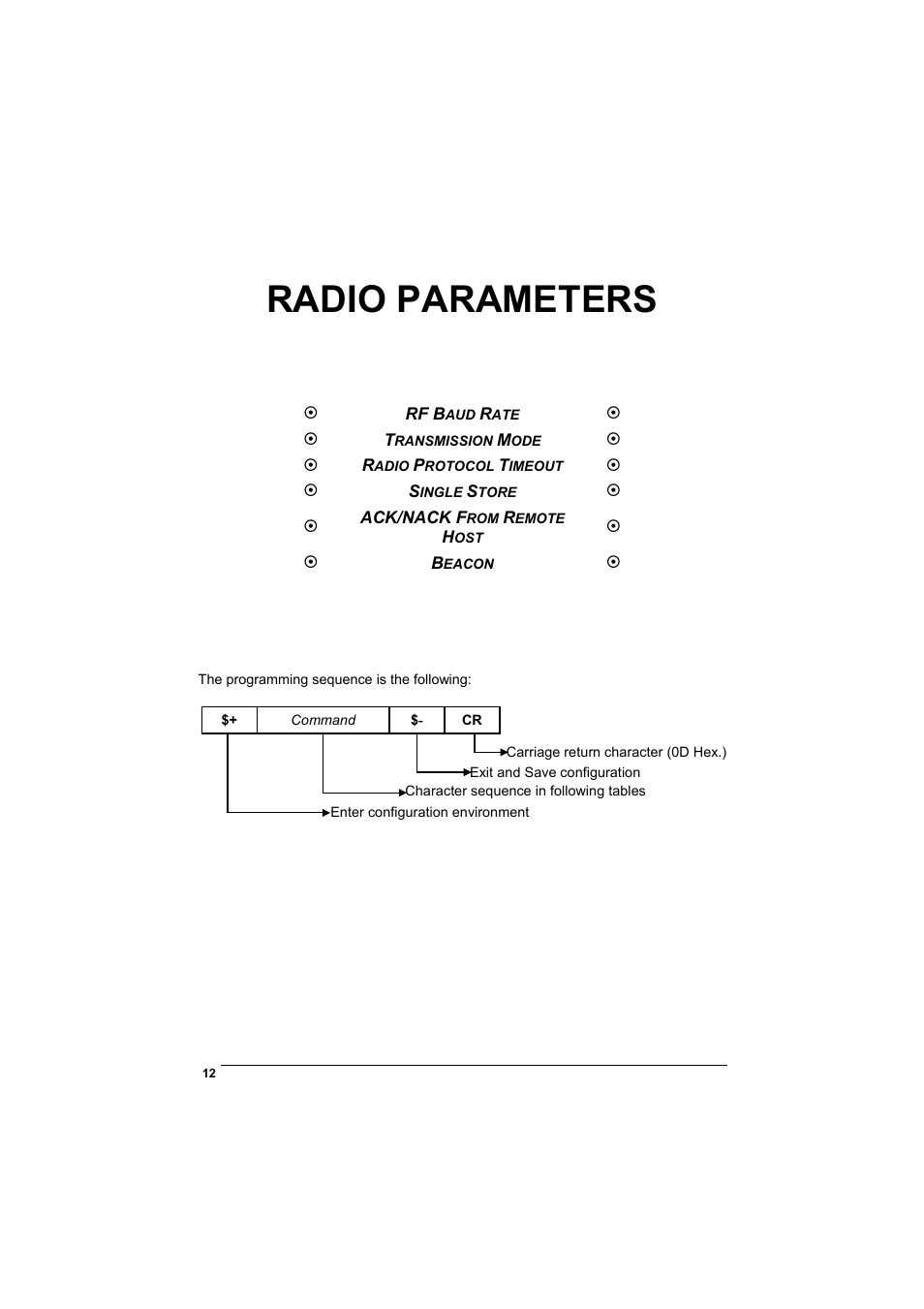 Radio parameters | Datalogic Scanning DL Cordless Card DLCC User Manual | Page 26 / 55