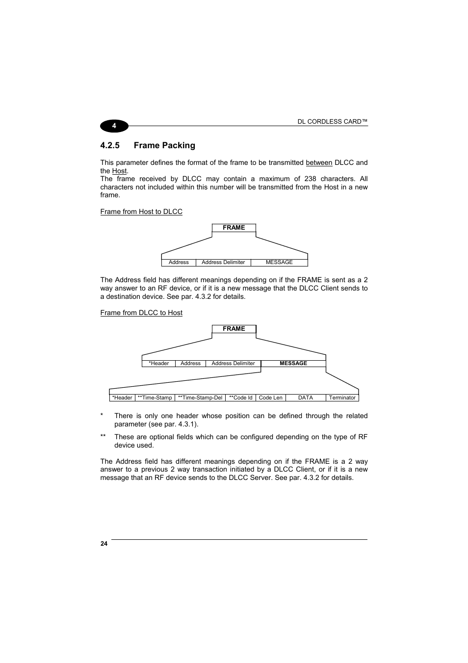Frame packing, See par. 4.2.5, Refer to par. 4.2.5 for rx t | 5 frame packing | Datalogic Scanning DL Cordless Card DLCC User Manual | Page 38 / 55