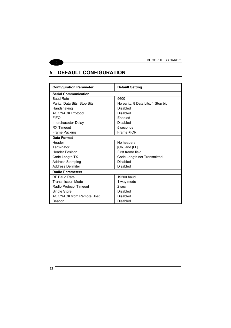 Default configuration, 5 default configuration | Datalogic Scanning DL Cordless Card DLCC User Manual | Page 46 / 55