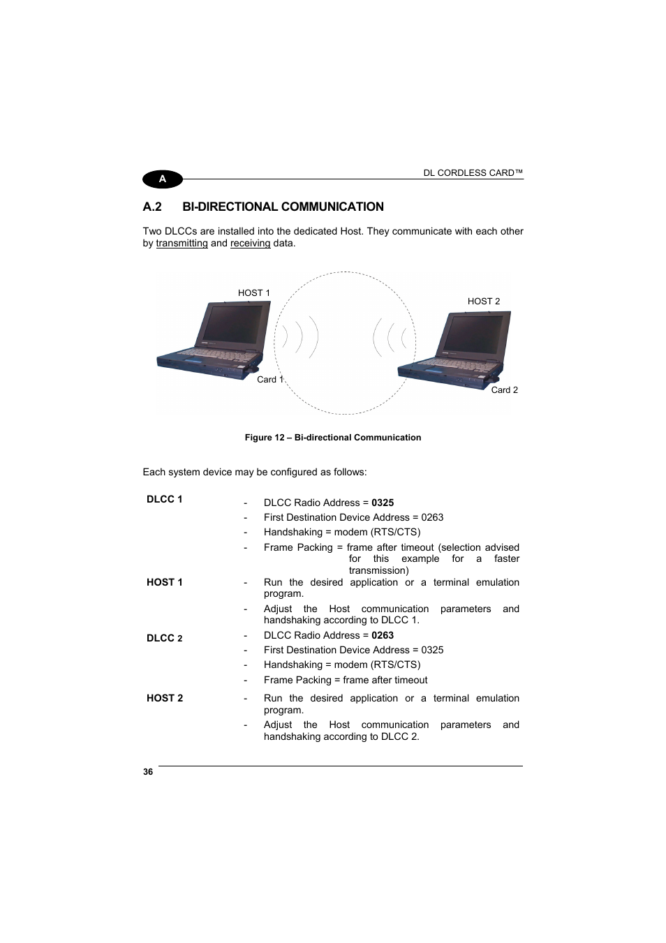 A.2 bi-directional communication, Bi-directional communication | Datalogic Scanning DL Cordless Card DLCC User Manual | Page 50 / 55
