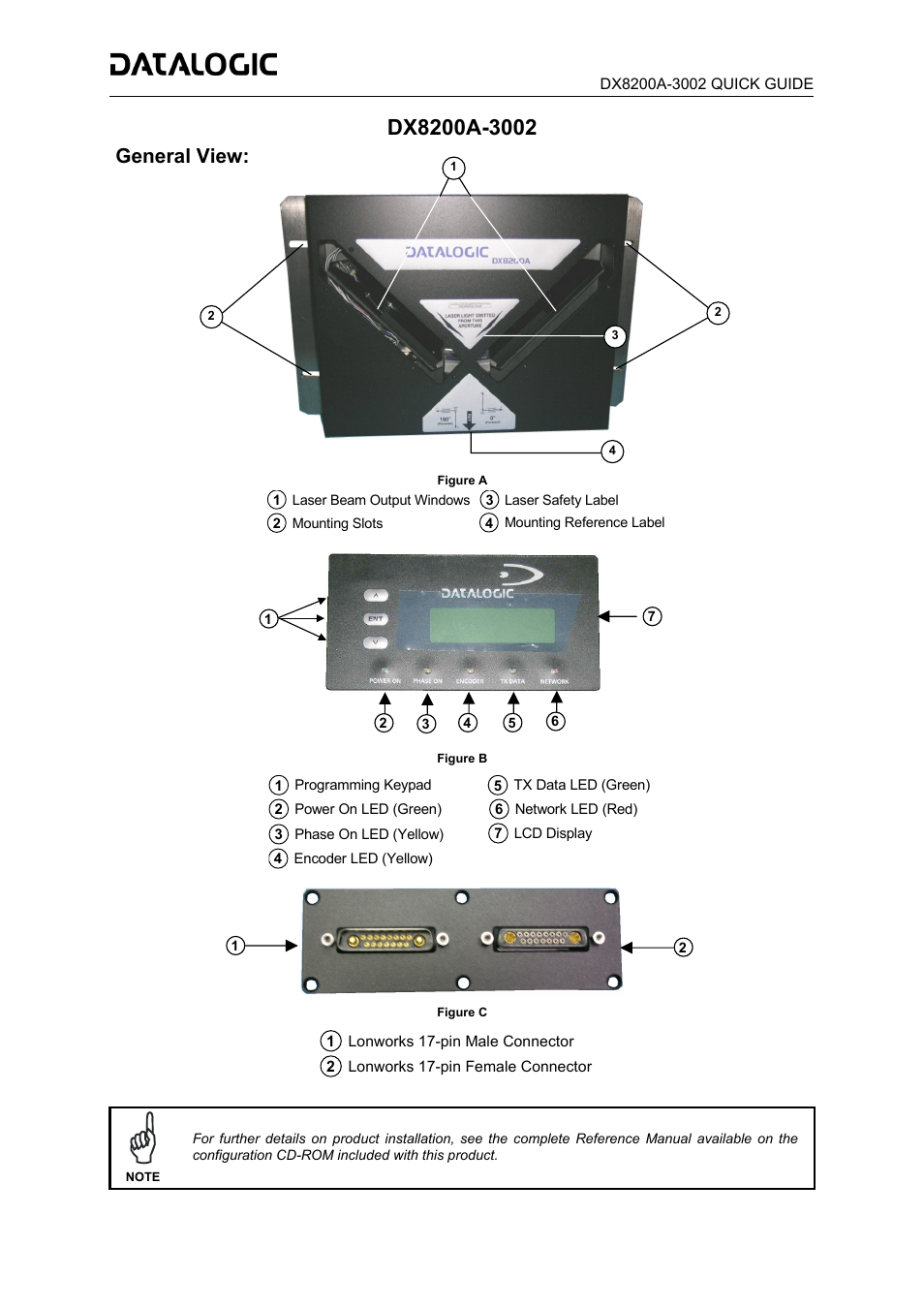 Datalogic Scanning DX8200A-3002 User Manual | 11 pages