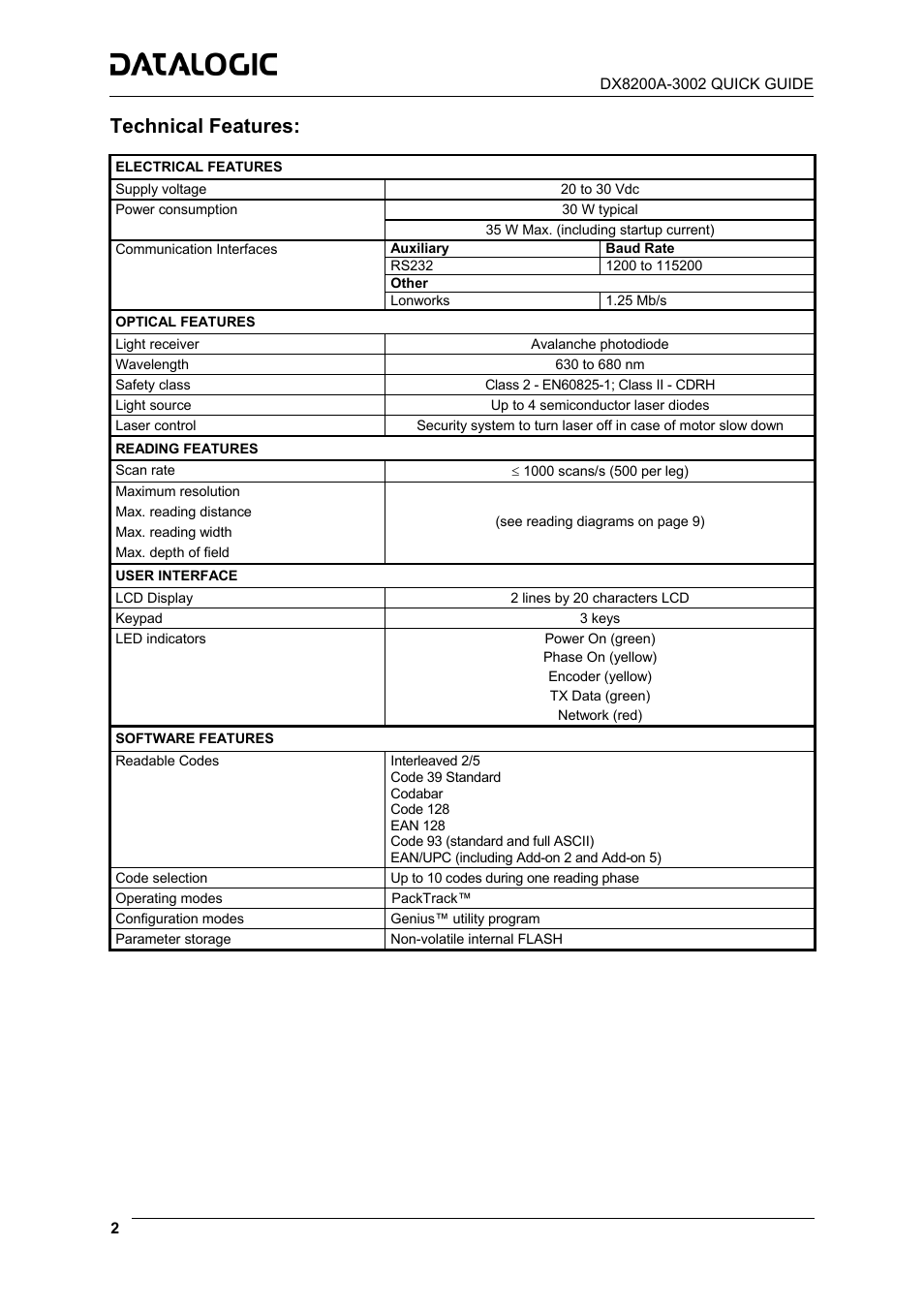 Technical features | Datalogic Scanning DX8200A-3002 User Manual | Page 2 / 11