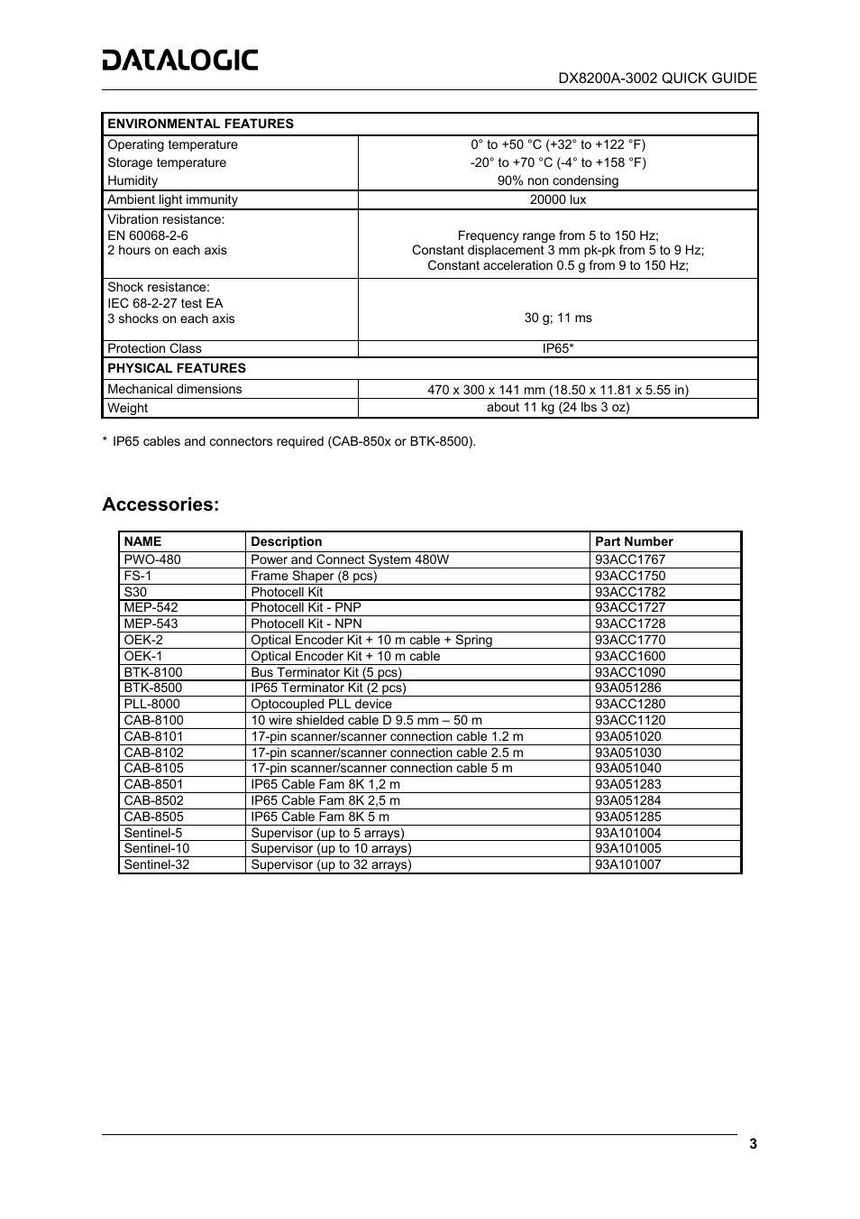 Accessories | Datalogic Scanning DX8200A-3002 User Manual | Page 3 / 11