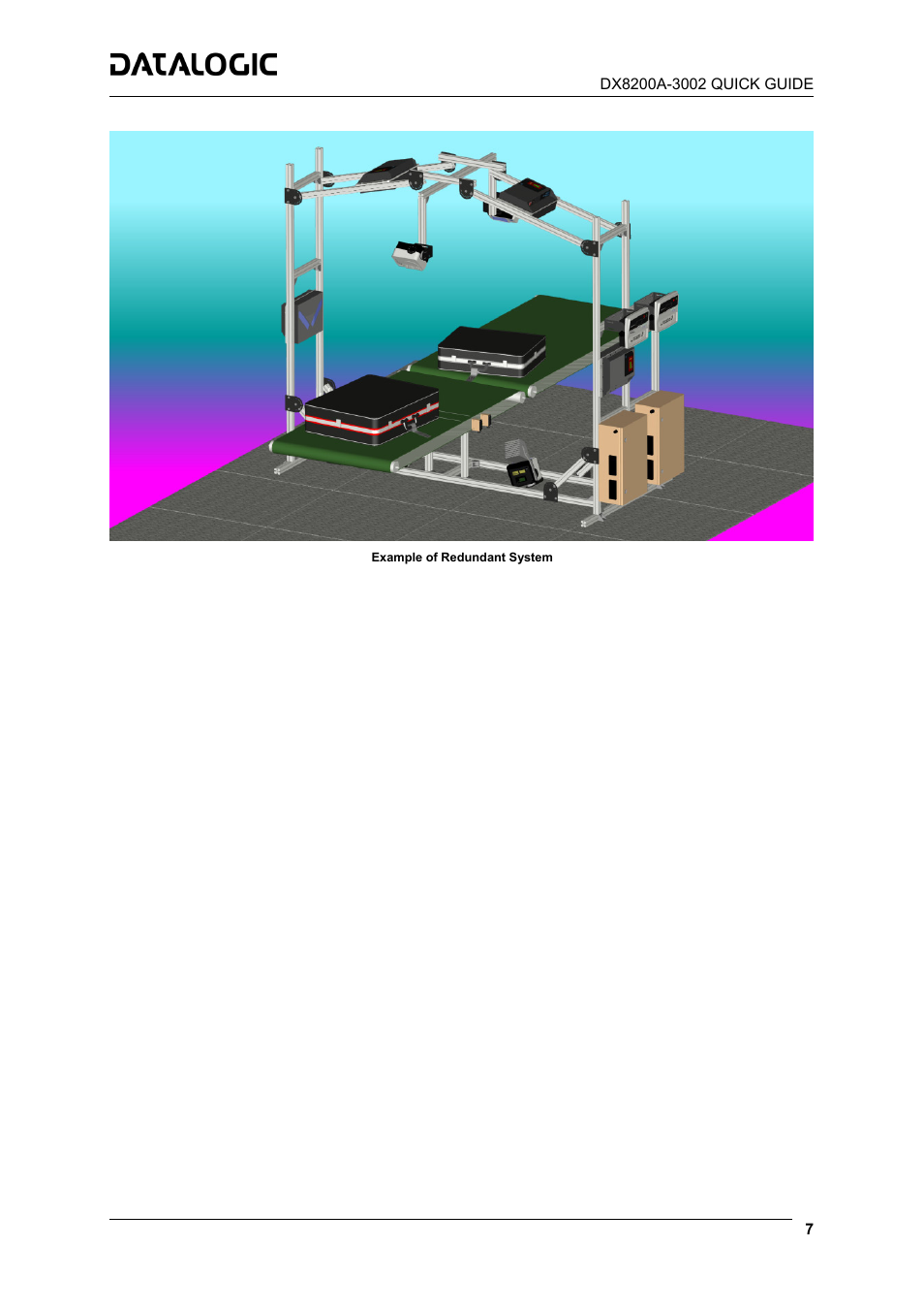 Datalogic Scanning DX8200A-3002 User Manual | Page 7 / 11