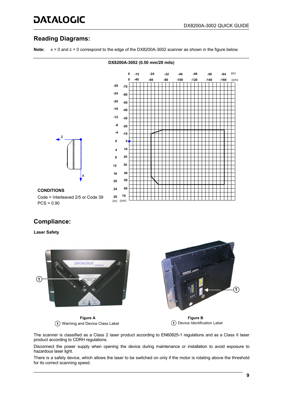 Reading diagrams, Compliance | Datalogic Scanning DX8200A-3002 User Manual | Page 9 / 11