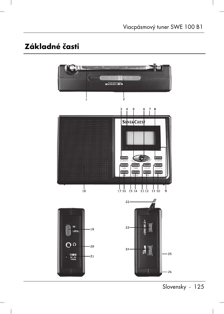 Základné časti | Silvercrest SWE 100 B1 User Manual | Page 127 / 174