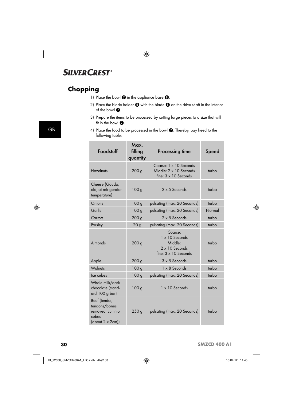 Chopping | Silvercrest SMZCD 400 A1 User Manual | Page 32 / 50