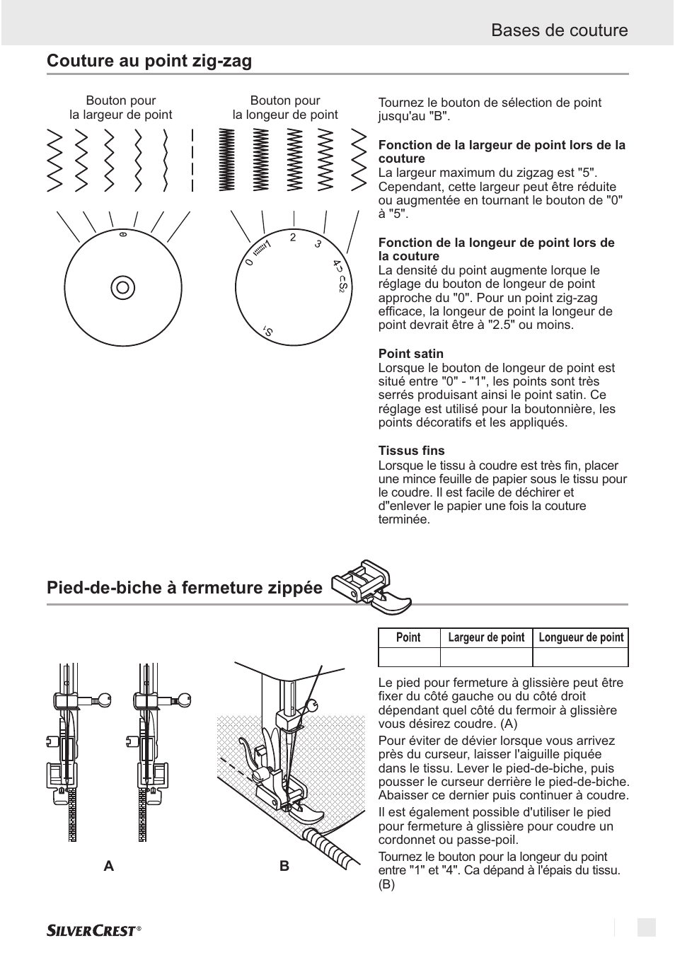 A2.5 1~4 | Silvercrest SNM 33 B1 User Manual | Page 17 / 94