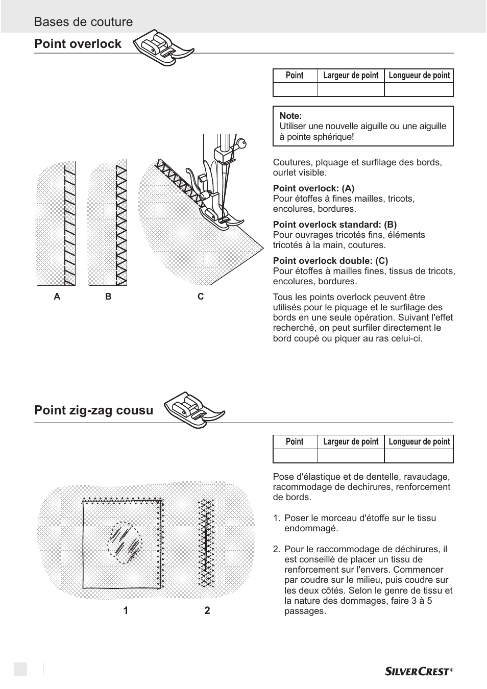 Silvercrest SNM 33 B1 User Manual | Page 20 / 94