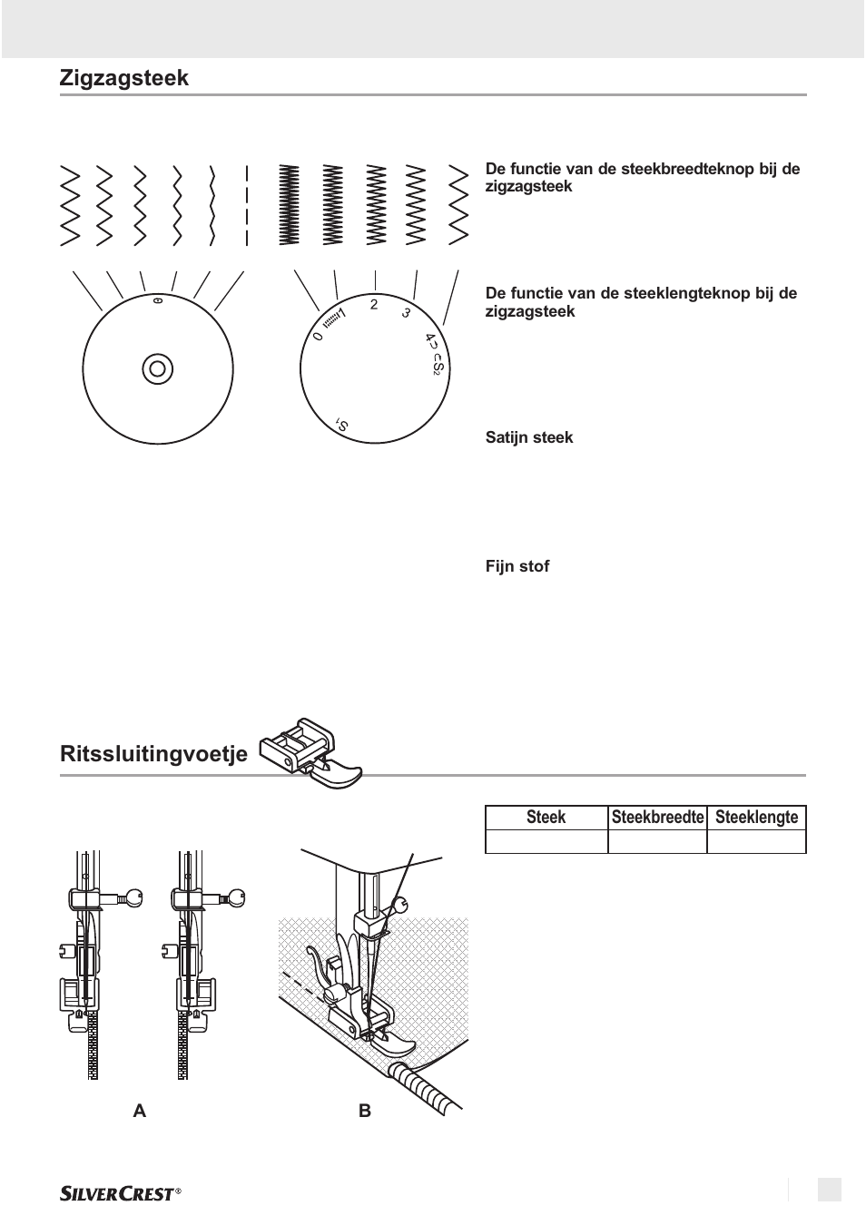 Zigzagsteek, Standaard naaien ritssluitingvoetje, A2.5 1~4 | Silvercrest SNM 33 B1 User Manual | Page 39 / 94