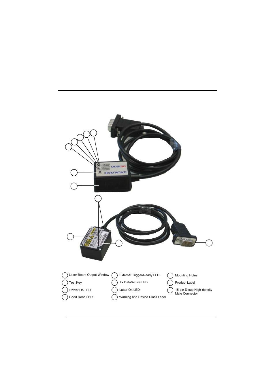 General view, Ds1500 | Datalogic Scanning DS1500 User Manual | Page 10 / 65