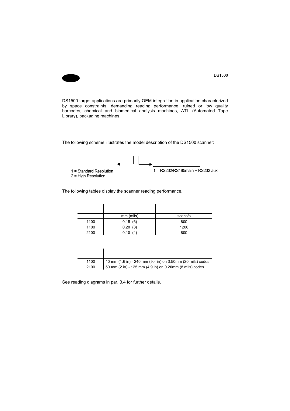Applications, Model description, 2 applications | 3 model description | Datalogic Scanning DS1500 User Manual | Page 14 / 65