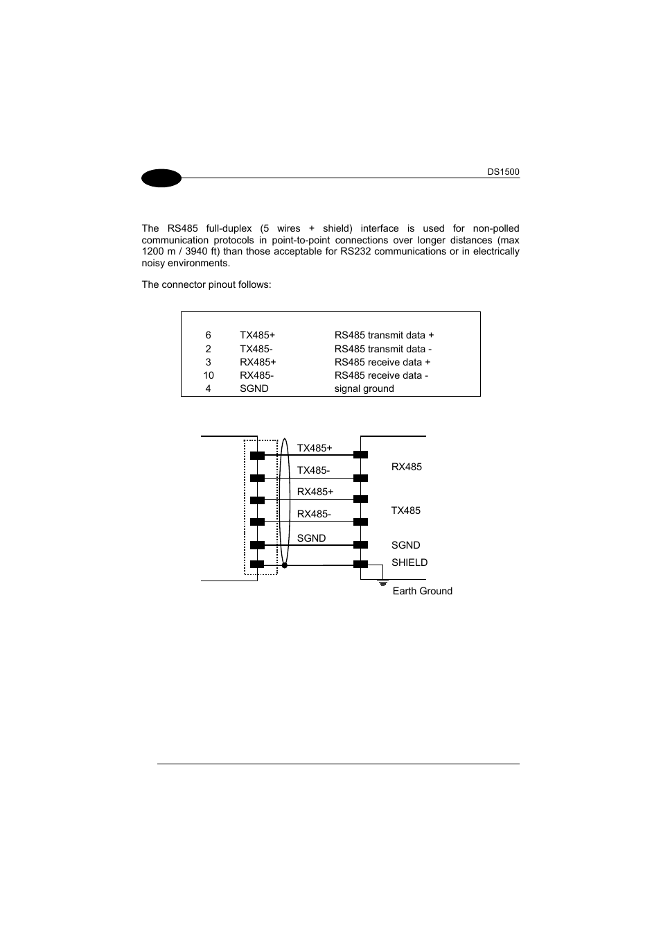 Rs485 full-duplex interface | Datalogic Scanning DS1500 User Manual | Page 26 / 65