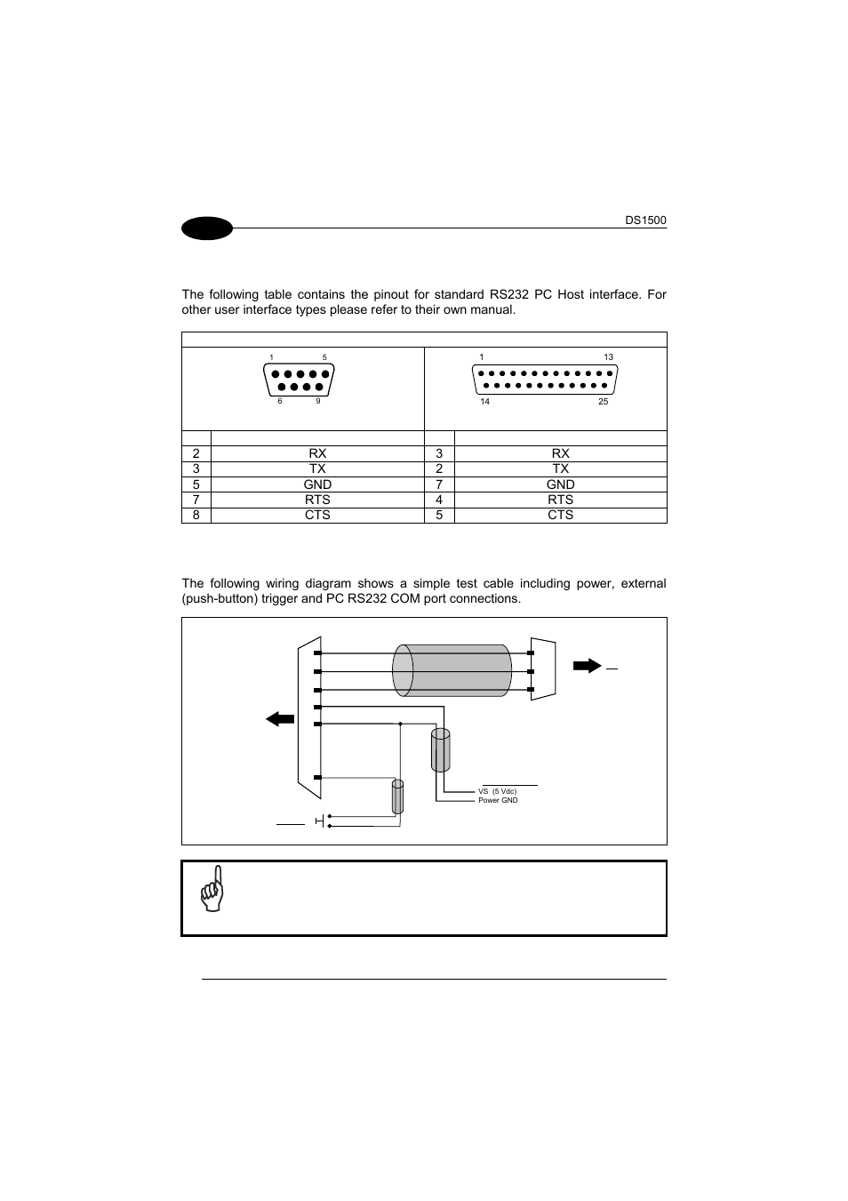 User interface, Ds1500 scanner as described in par.2.4, 4 user interface | Datalogic Scanning DS1500 User Manual | Page 32 / 65