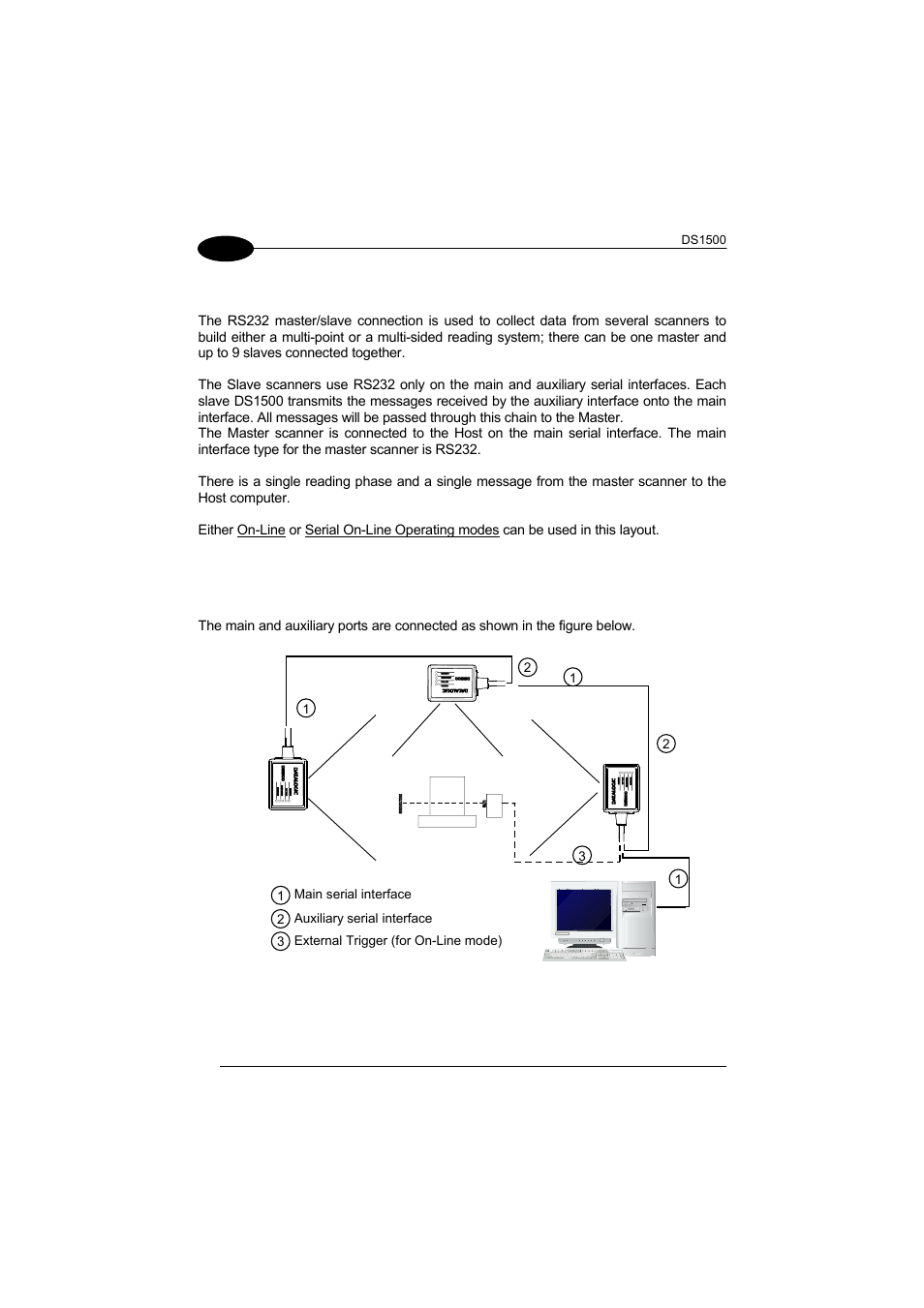 Rs232 master/slave, 3 rs232 master/slave | Datalogic Scanning DS1500 User Manual | Page 38 / 65